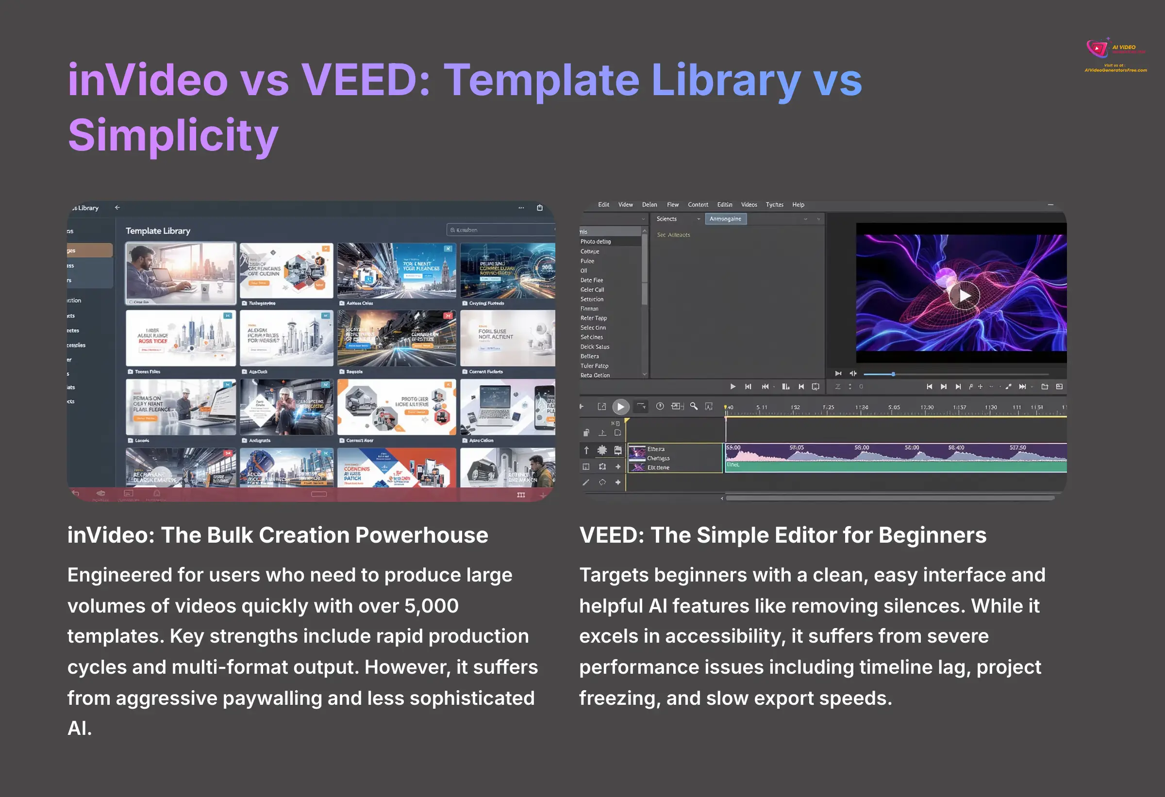 13_inVideo-vs-VEED-Template-Library-vs-Simplicity_AI-video-generators-free_aivideogeneratorsfree.com_
