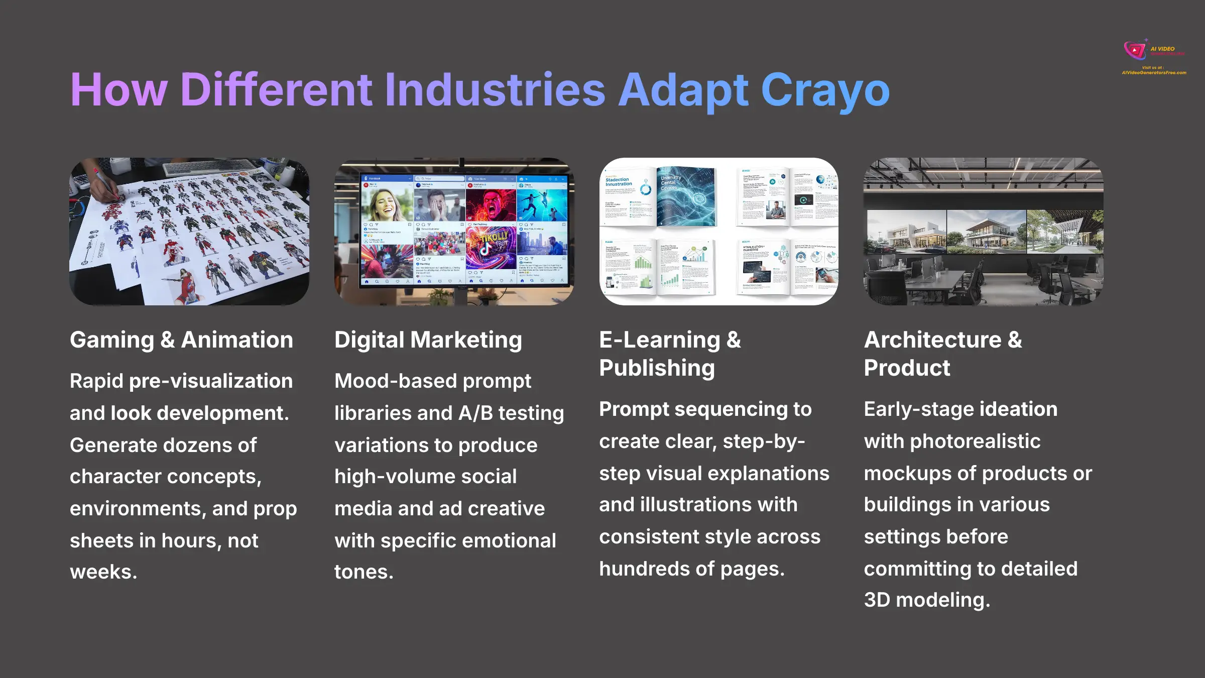 14_How-Different-Industries-Adapt-Crayo_AI-video-generators-free_aivideogeneratorsfree.com_