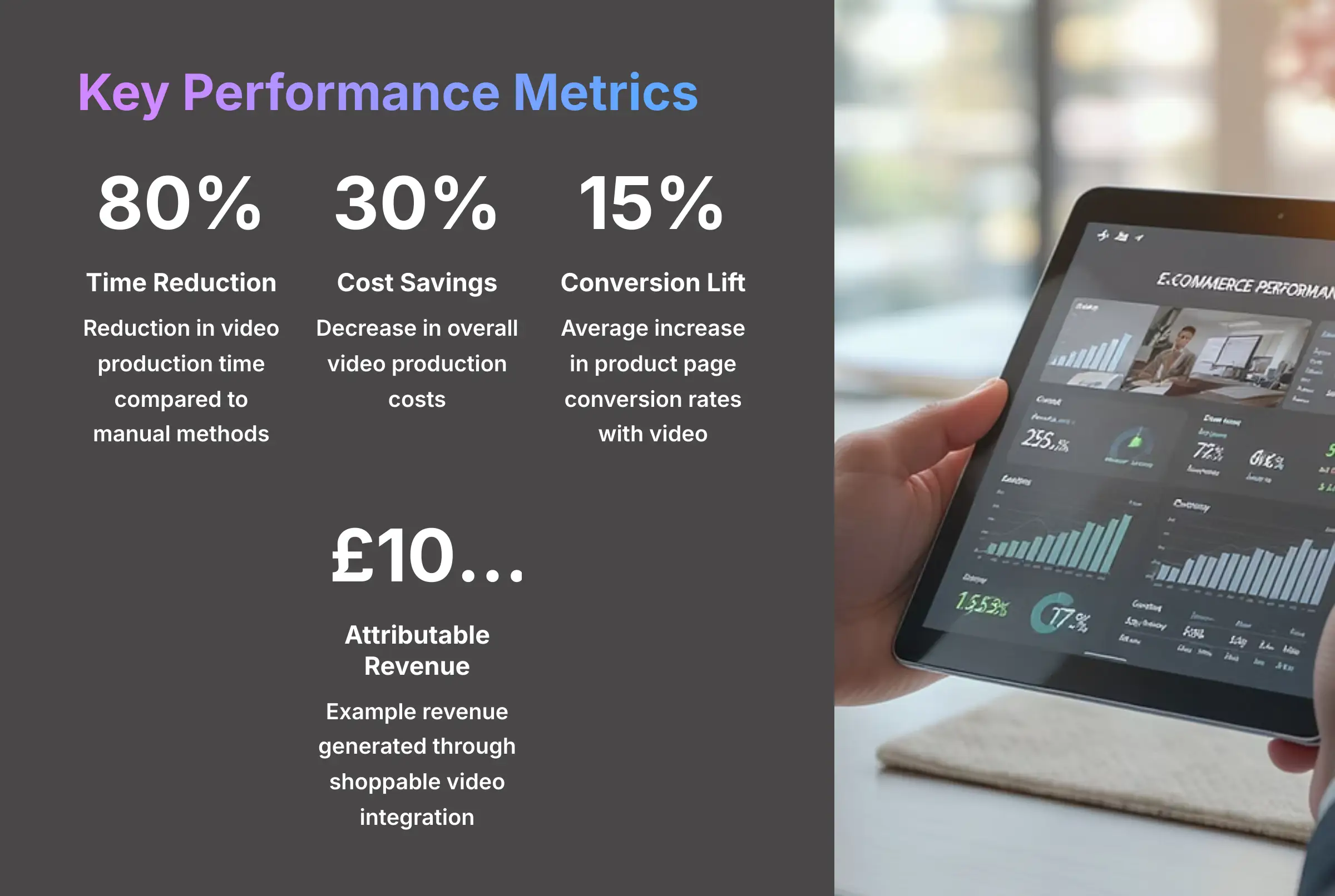14_Key-Performance-Metrics_AI-video-generators-free_aivideogeneratorsfree.com_