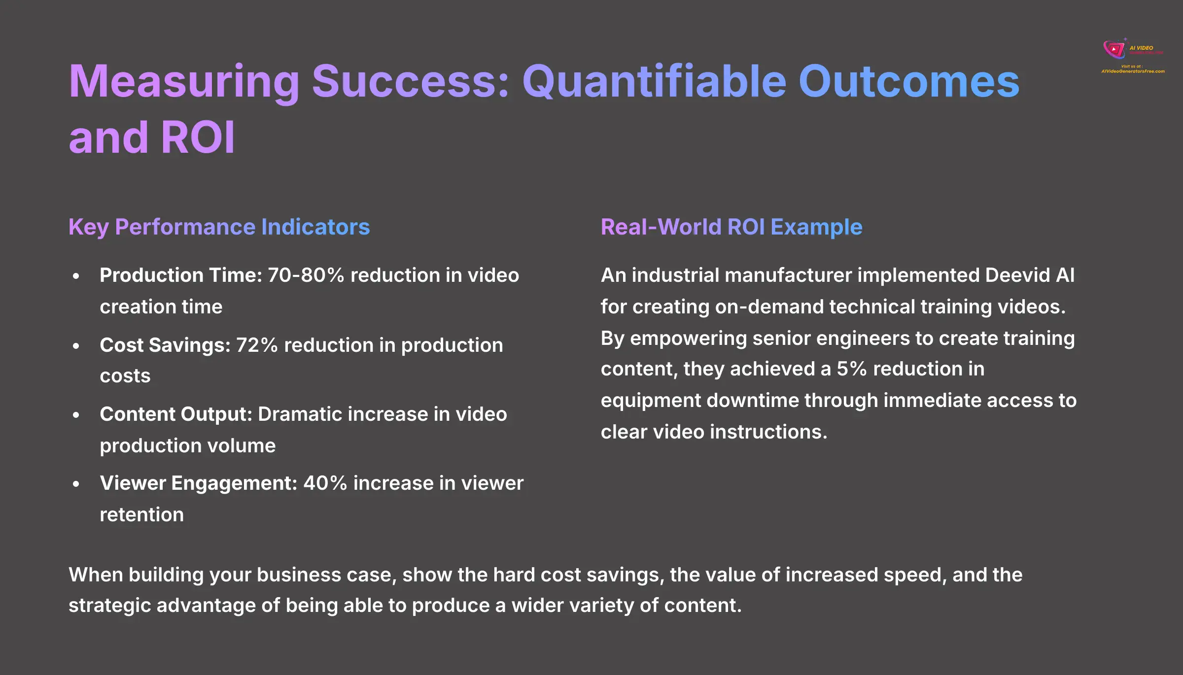 14_Measuring-Success-Quantifiable-Outcomes-and-ROI_AI-video-generators-free_aivideogeneratorsfree.com_