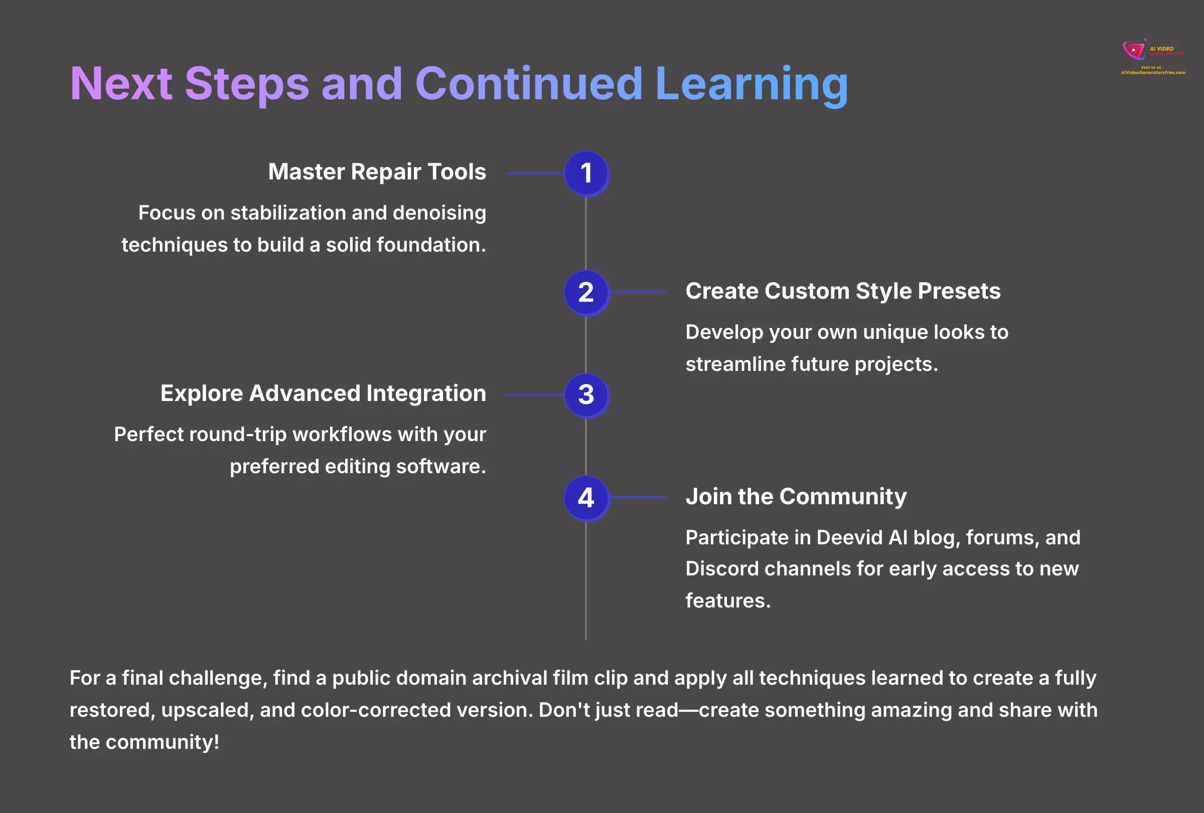 14_Next-Steps-and-Continued-Learning_AI-video-generators-free_aivideogeneratorsfree.com_