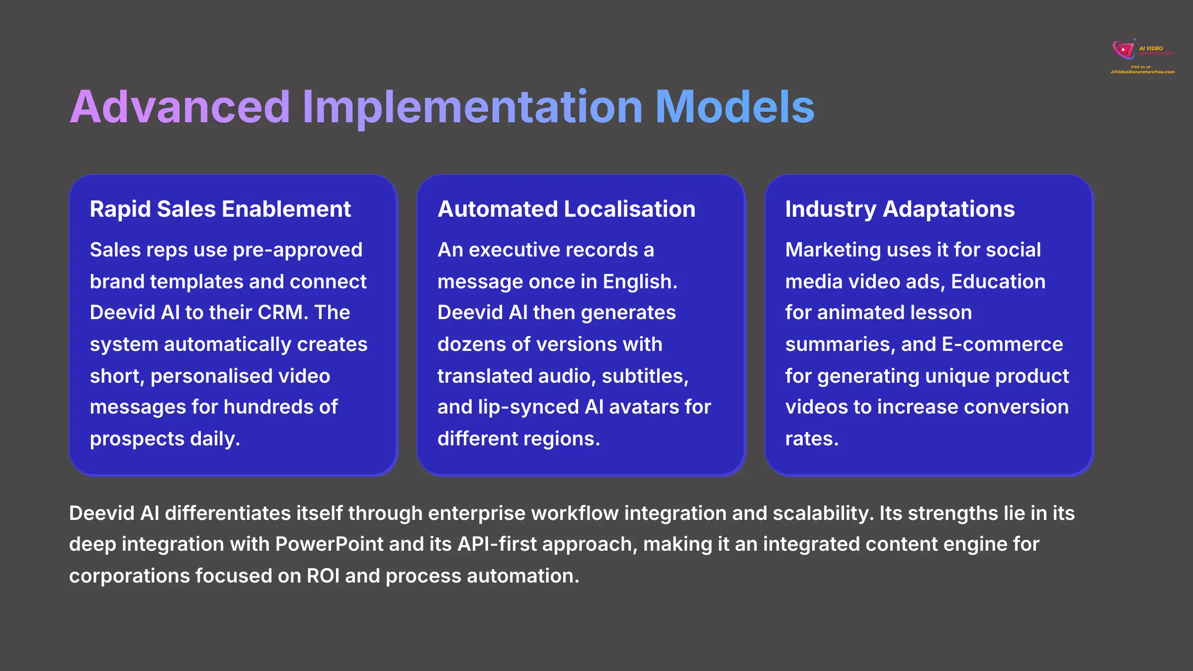 15_Advanced-Implementation-Models_AI-video-generators-free_aivideogeneratorsfree.com_