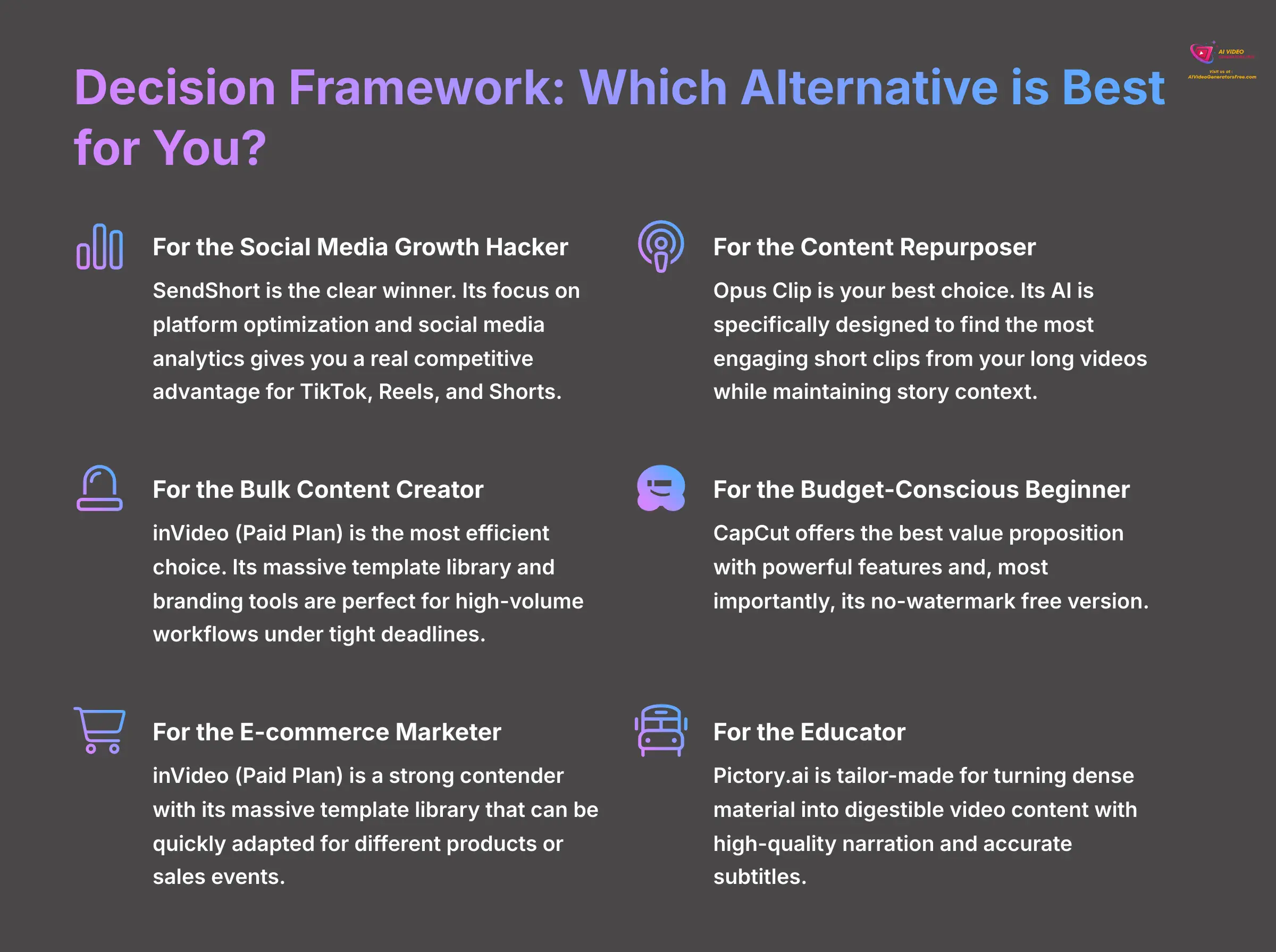 15_Decision-Framework-Which-Alternative-is-Best-for-You_AI-video-generators-free_aivideogeneratorsfree.com_