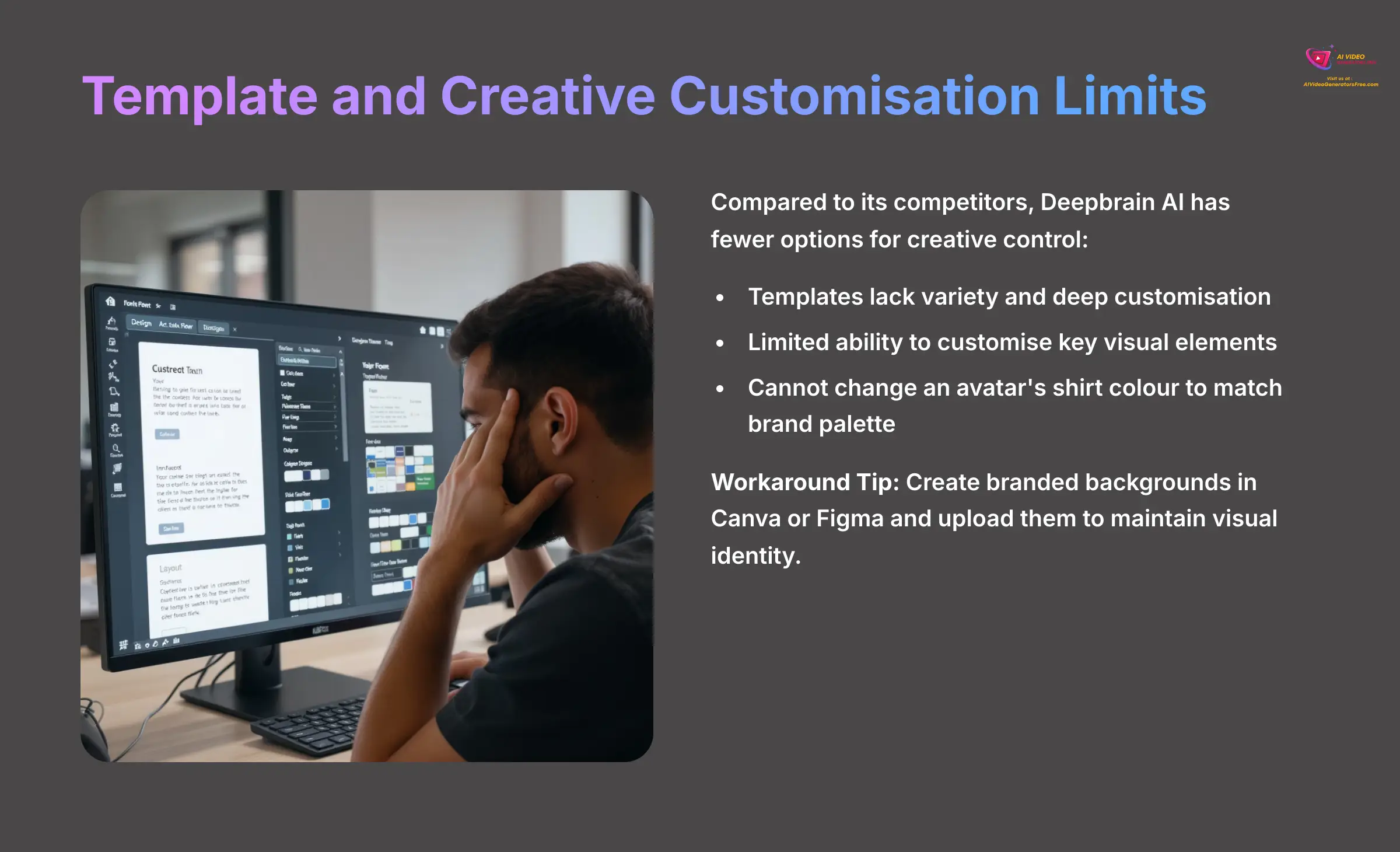Template and Creative Customisation Limits