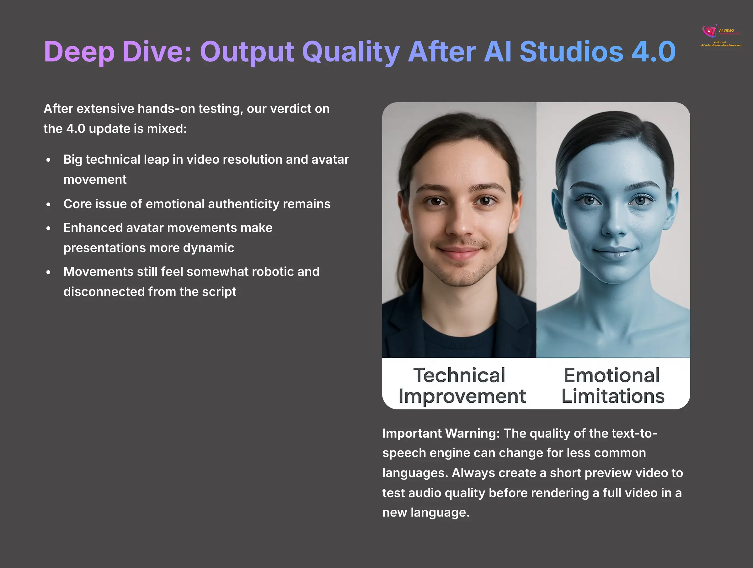 Deep Dive Output Quality After AI Studios 40