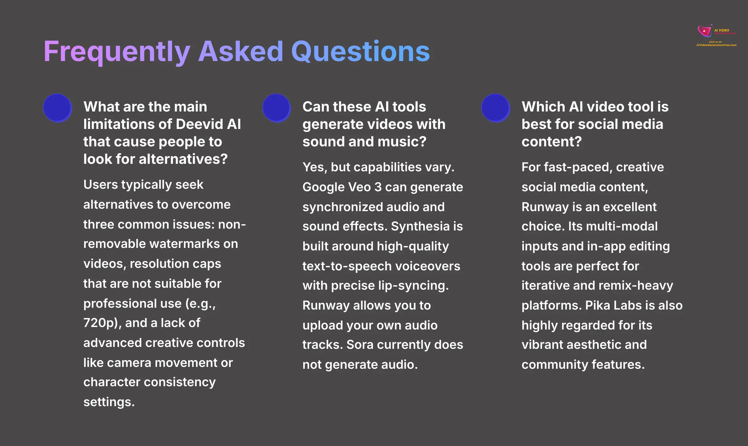 16_Frequently-Asked-Questions_AI-video-generators-free_aivideogeneratorsfree.com_