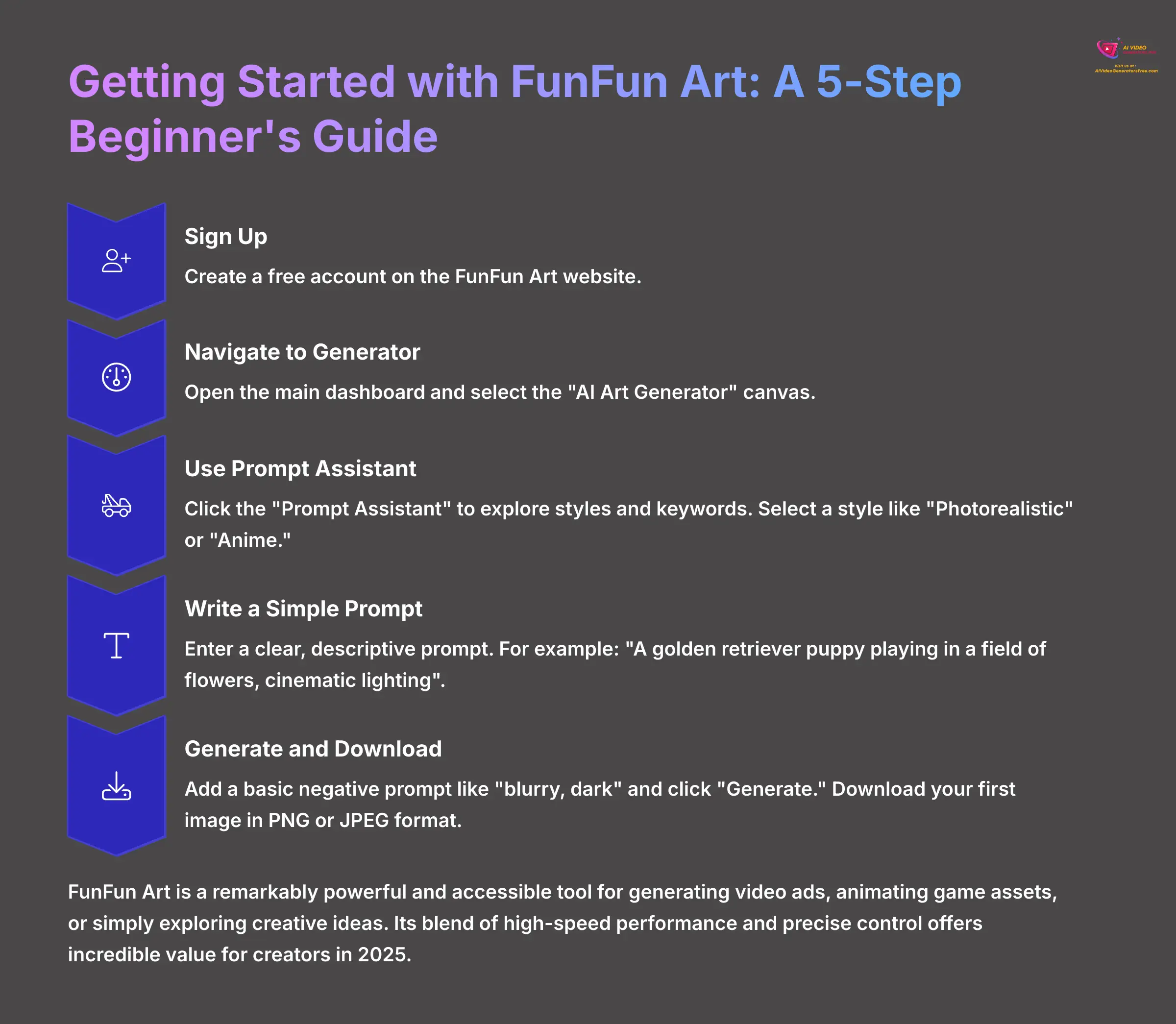 Getting Started with FunFun Art A 5-Step Beginners Guide