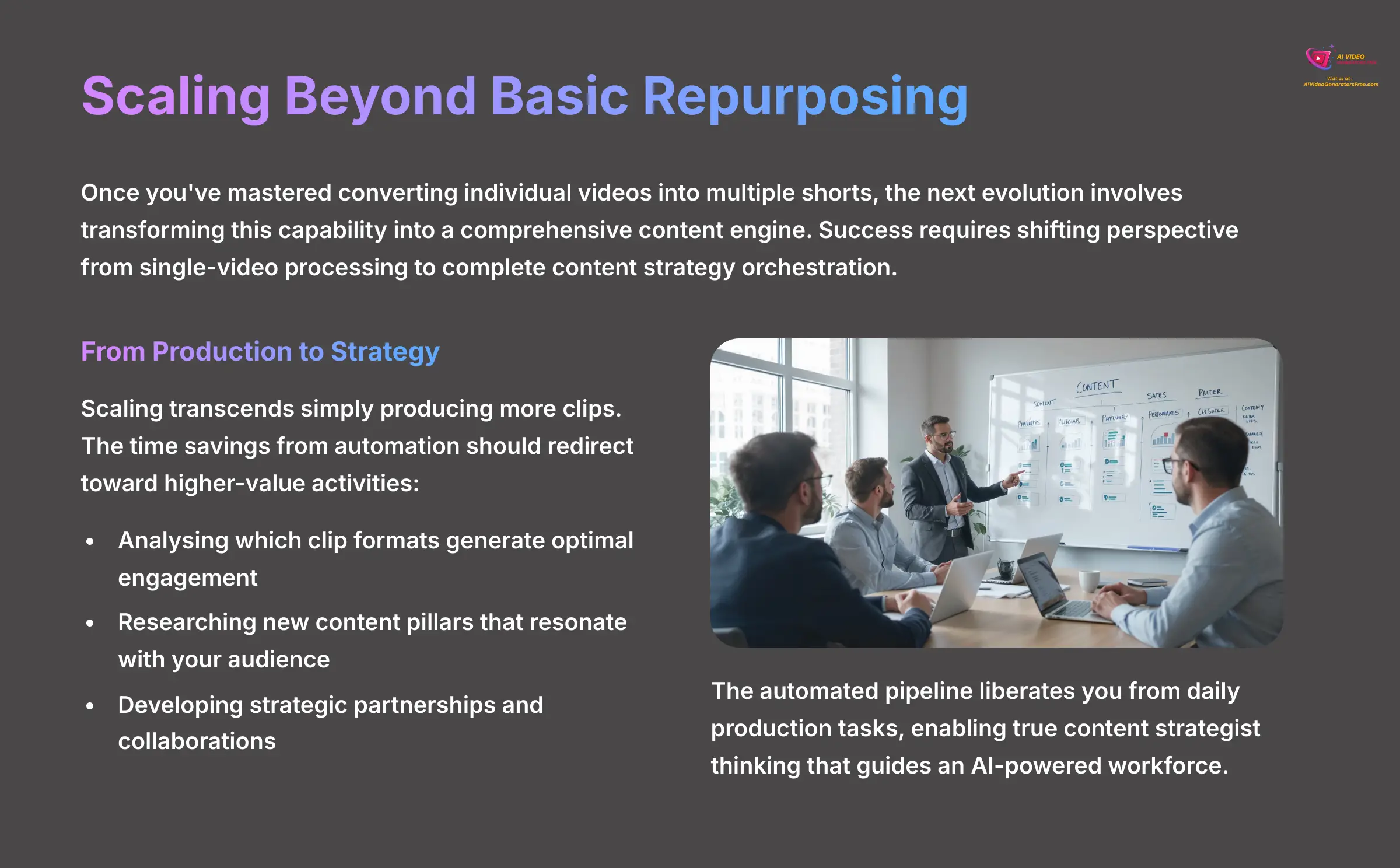 16_Scaling-Beyond-Basic-Repurposing_AI-video-generators-free_aivideogeneratorsfree.com_