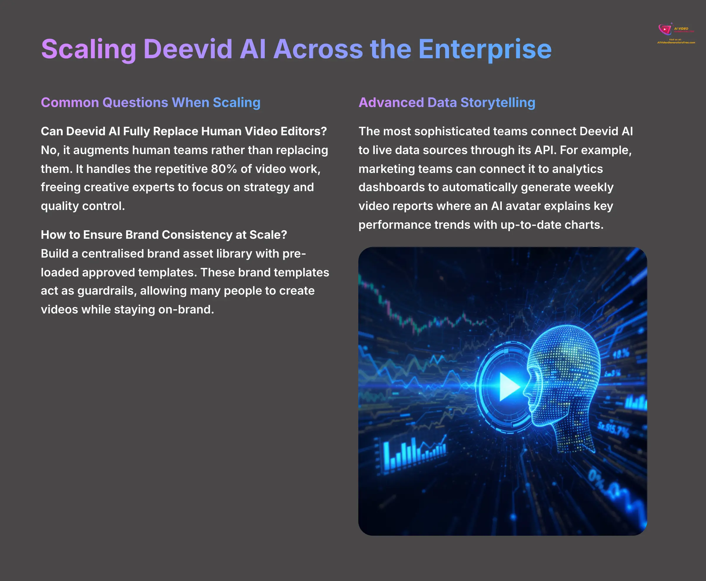 16_Scaling-Deevid-AI-Across-the-Enterprise_AI-video-generators-free_aivideogeneratorsfree.com_