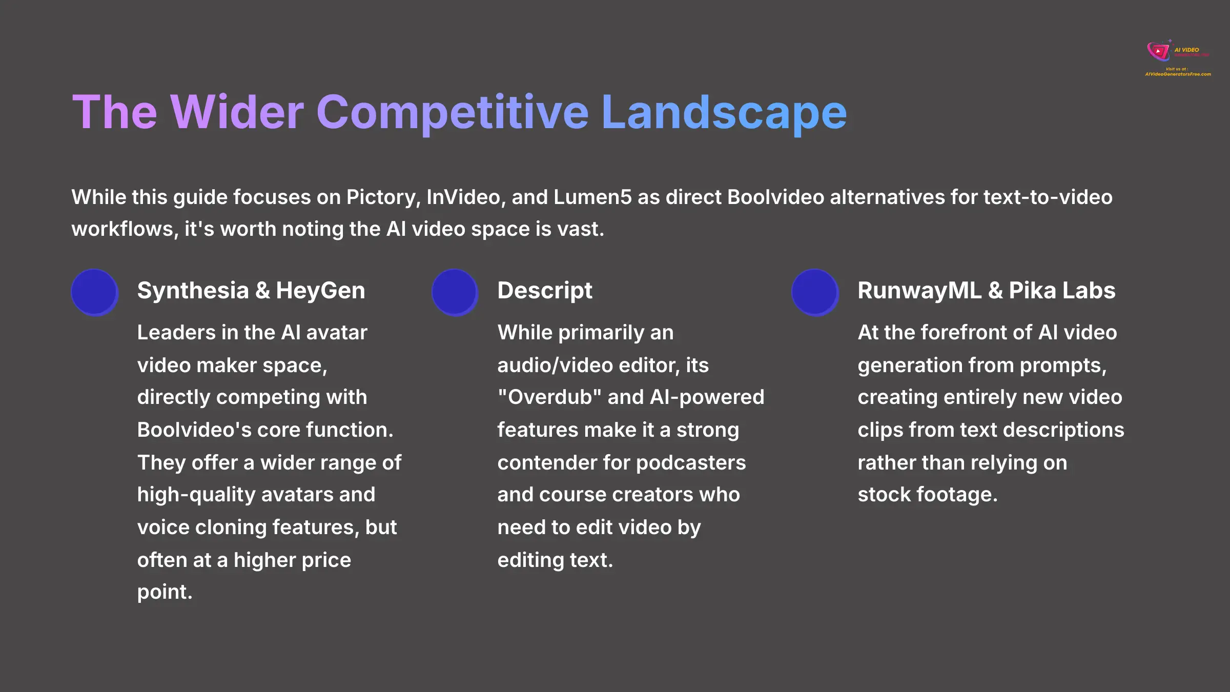 16_The-Wider-Competitive-Landscape_AI-video-generators-free_aivideogeneratorsfree.com_