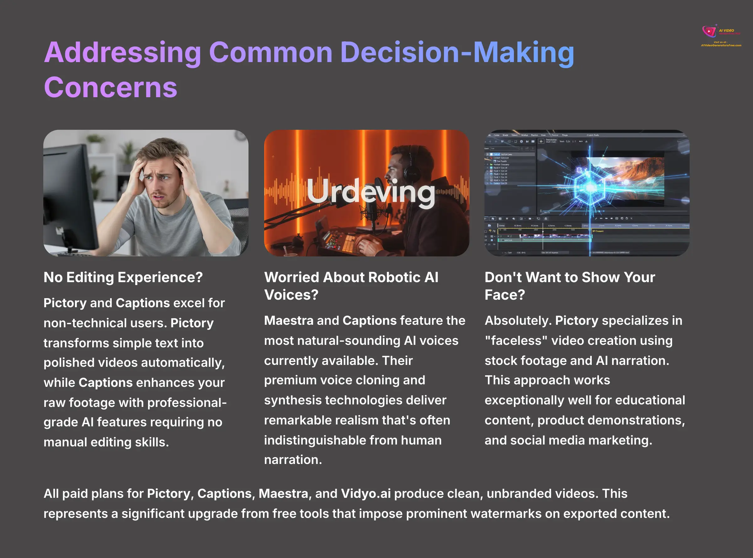 17_Addressing-Common-Decision-Making-Concerns_AI-video-generators-free_aivideogeneratorsfree.com_