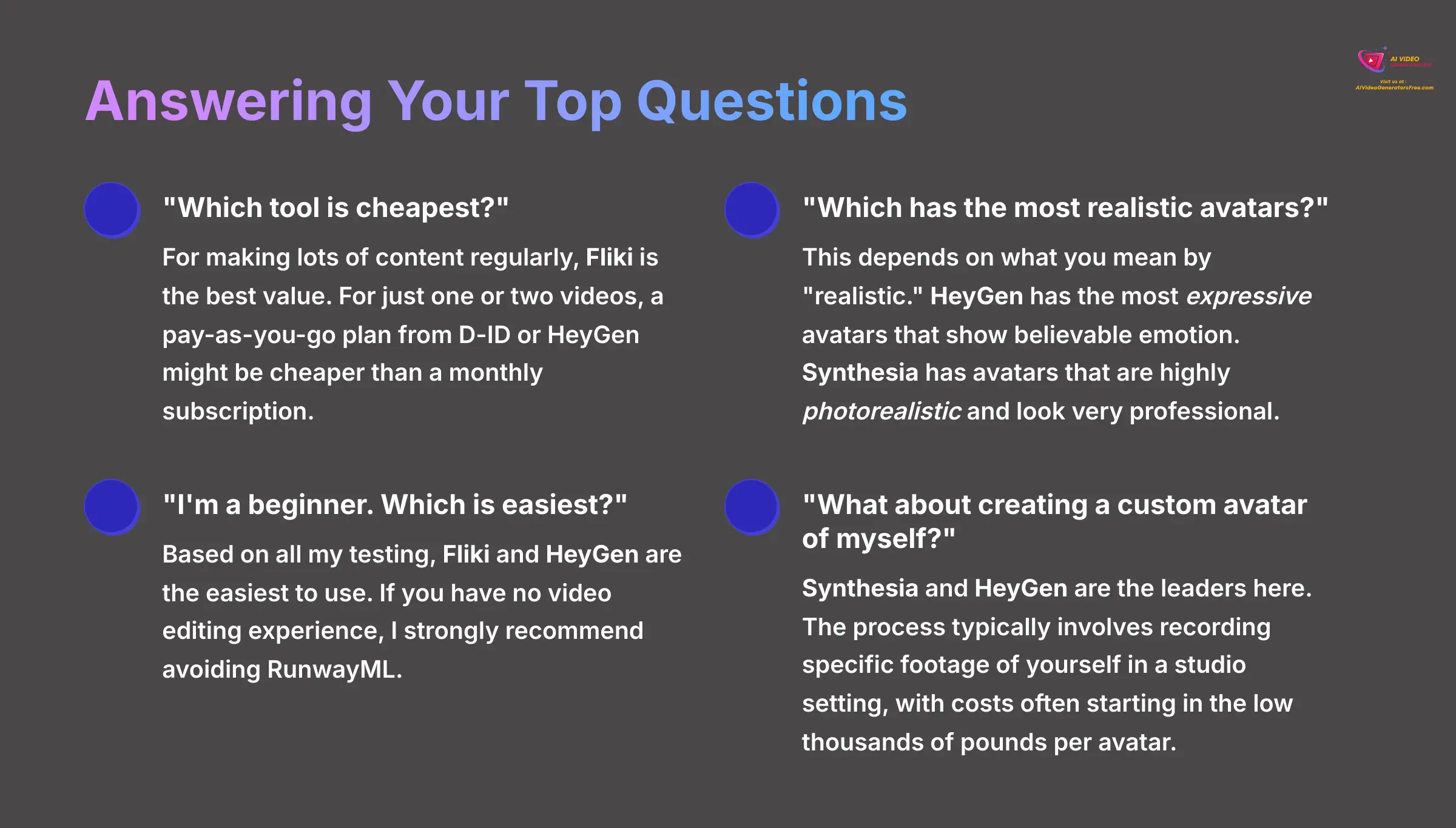 17_Answering-Your-Top-Questions_AI-video-generators-free_aivideogeneratorsfree.com_