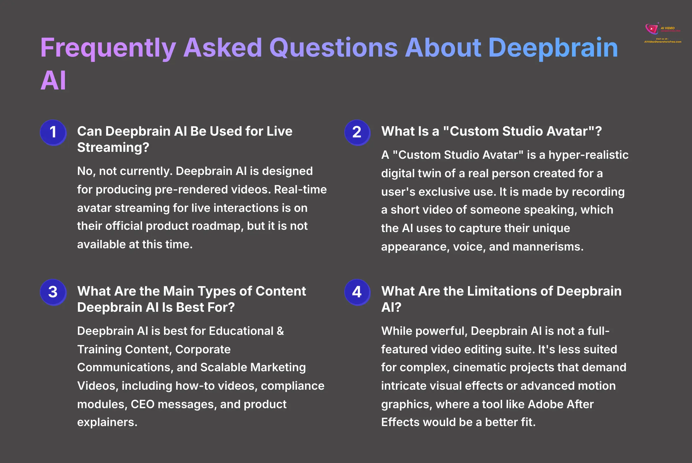 Frequently Asked Questions About Deepbrain AI