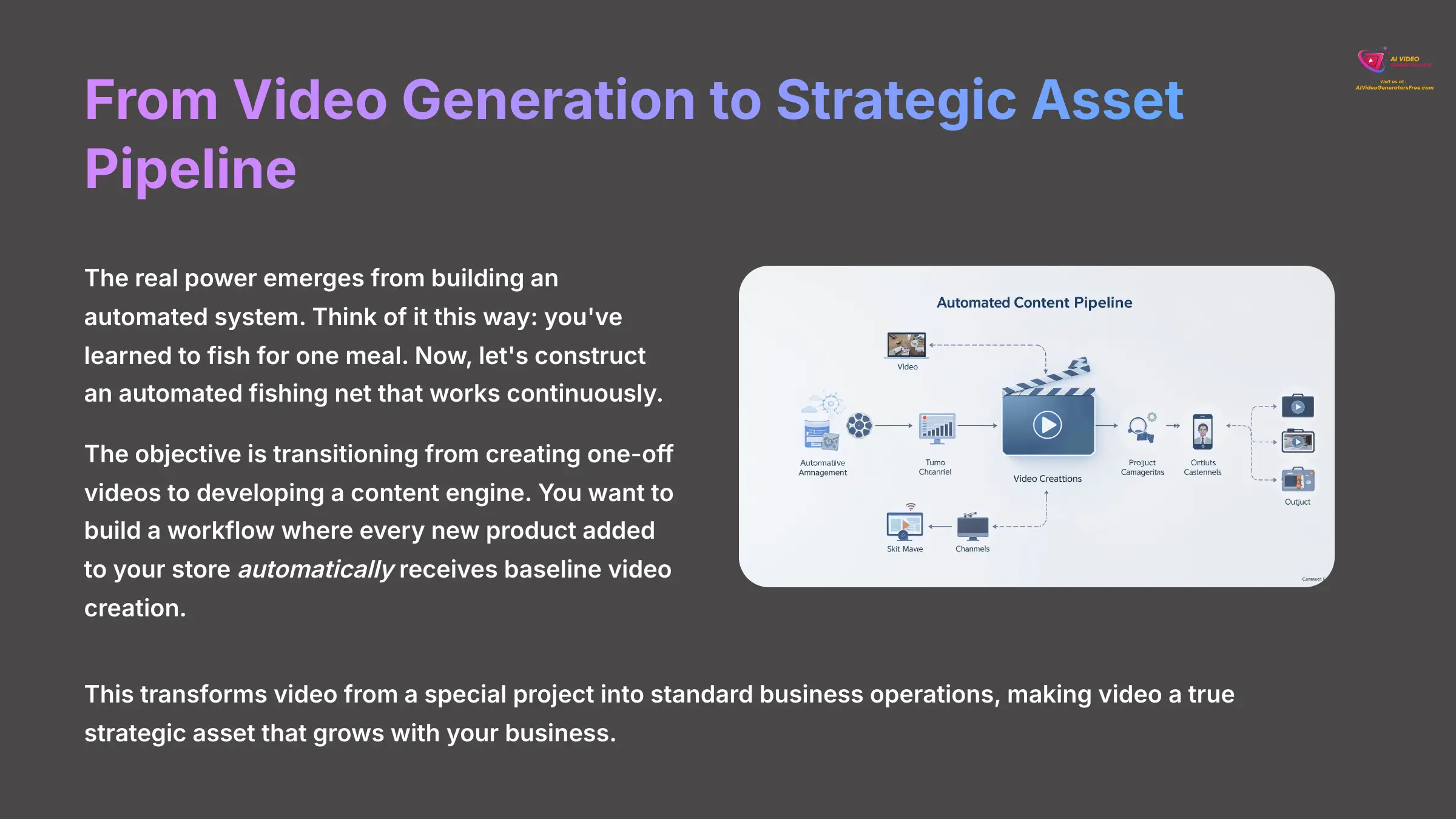 17_From-Video-Generation-to-Strategic-Asset-Pipeline_AI-video-generators-free_aivideogeneratorsfree.com_
