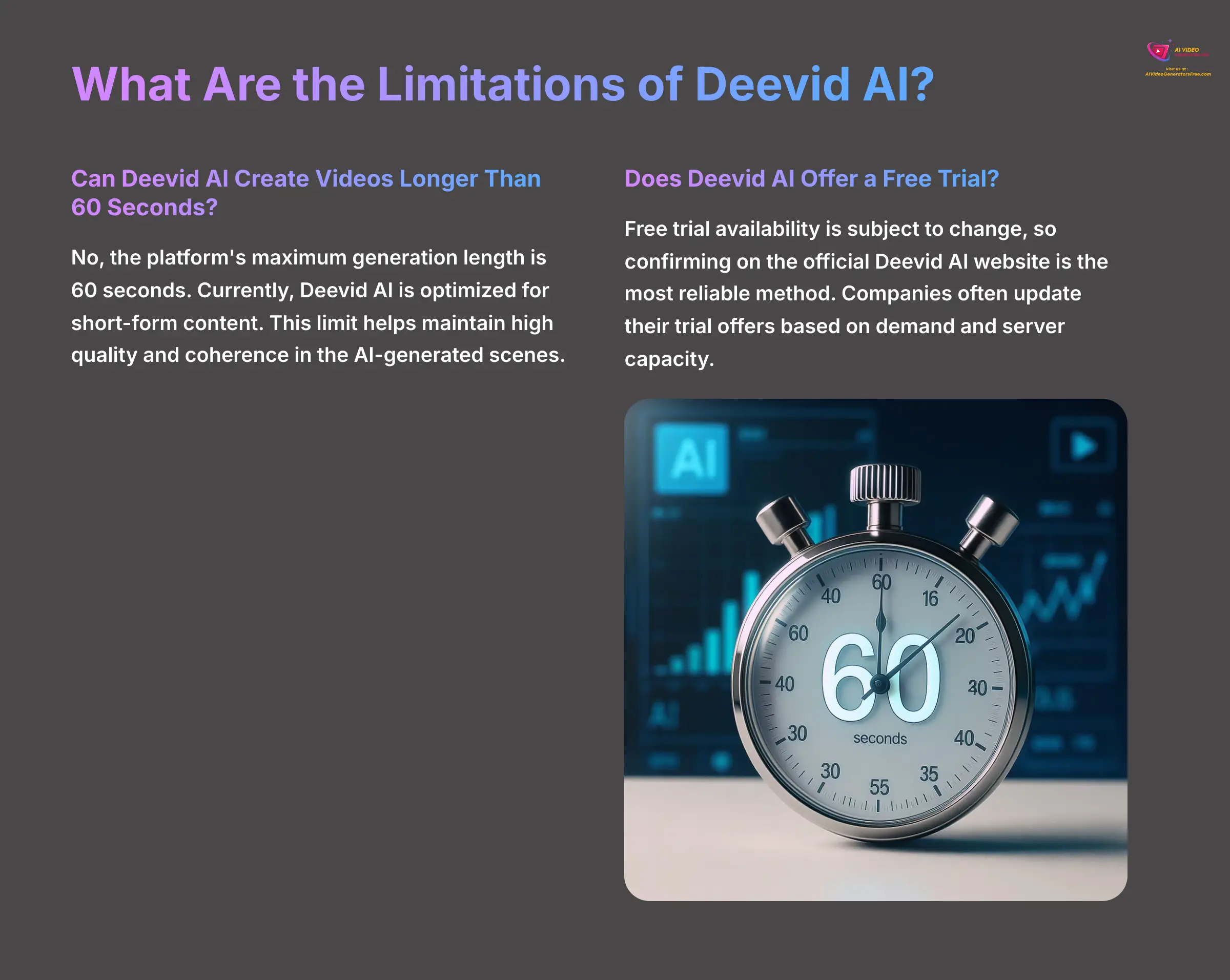 What Are the Limitations of Deevid AI