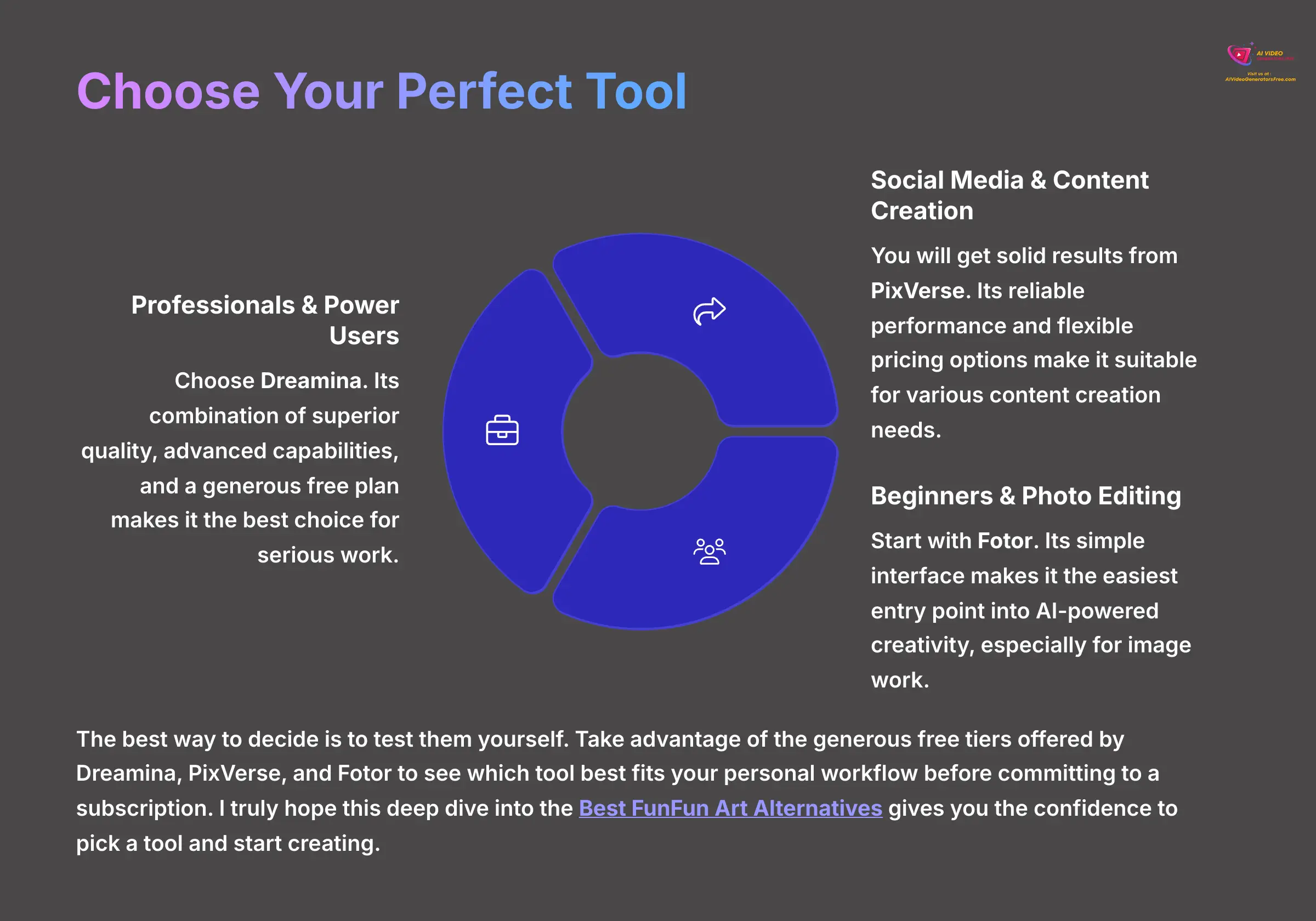 18_Choose-Your-Perfect-Tool_AI-video-generators-free_aivideogeneratorsfree.com_