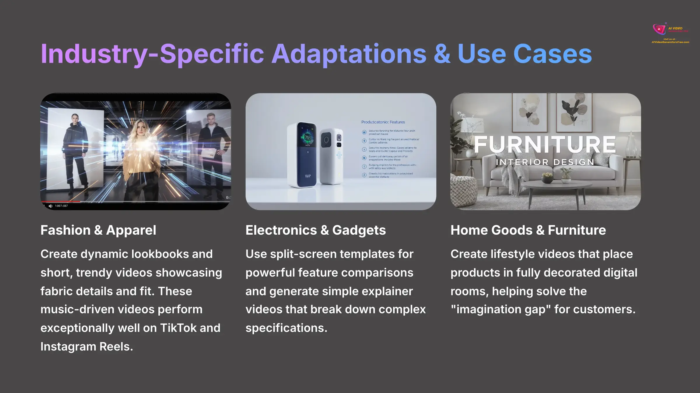 18_Industry-Specific-Adaptations-and-Use-Cases_AI-video-generators-free_aivideogeneratorsfree.com_