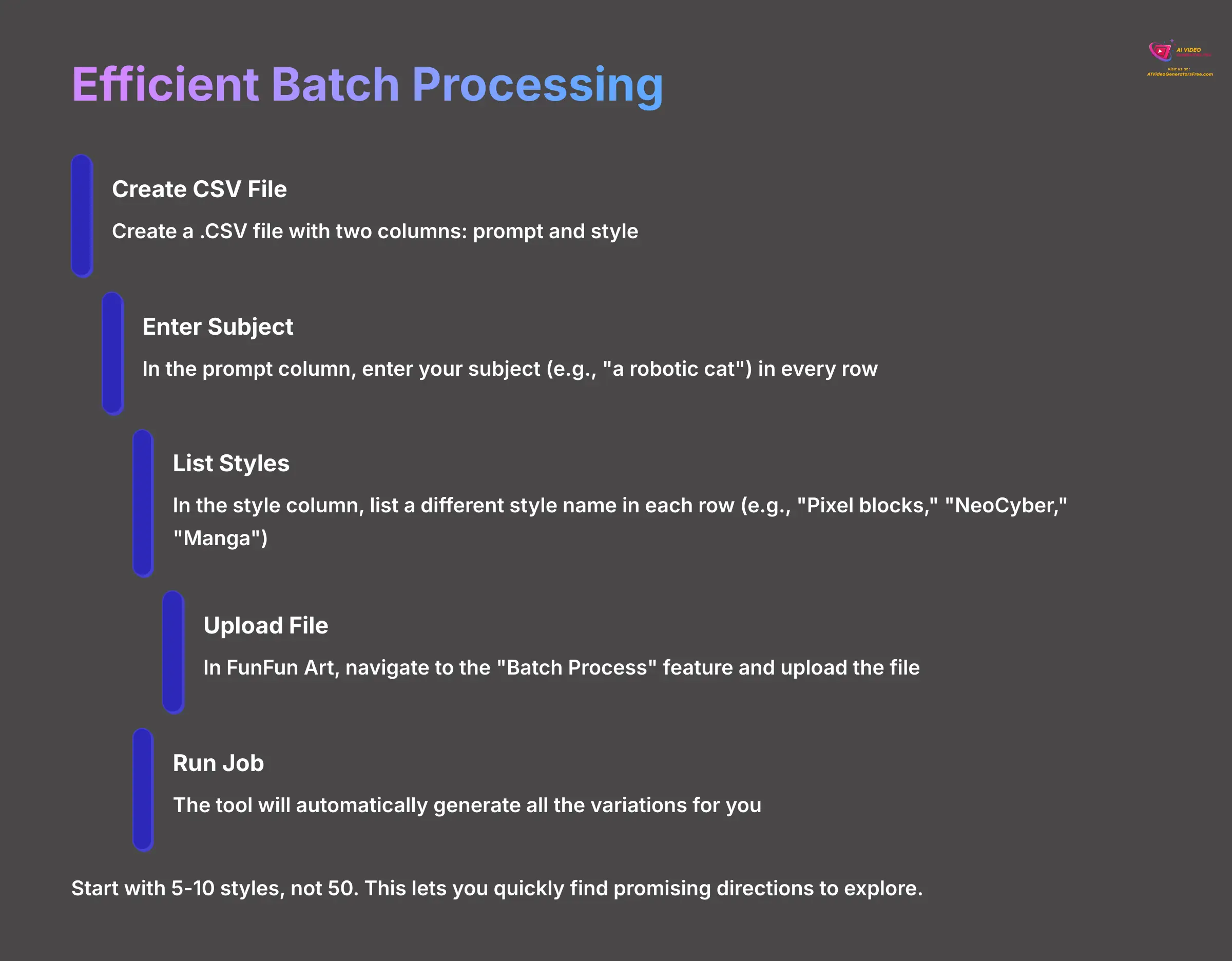 19_Efficient-Batch-Processing_AI-video-generators-free_aivideogeneratorsfree.com_