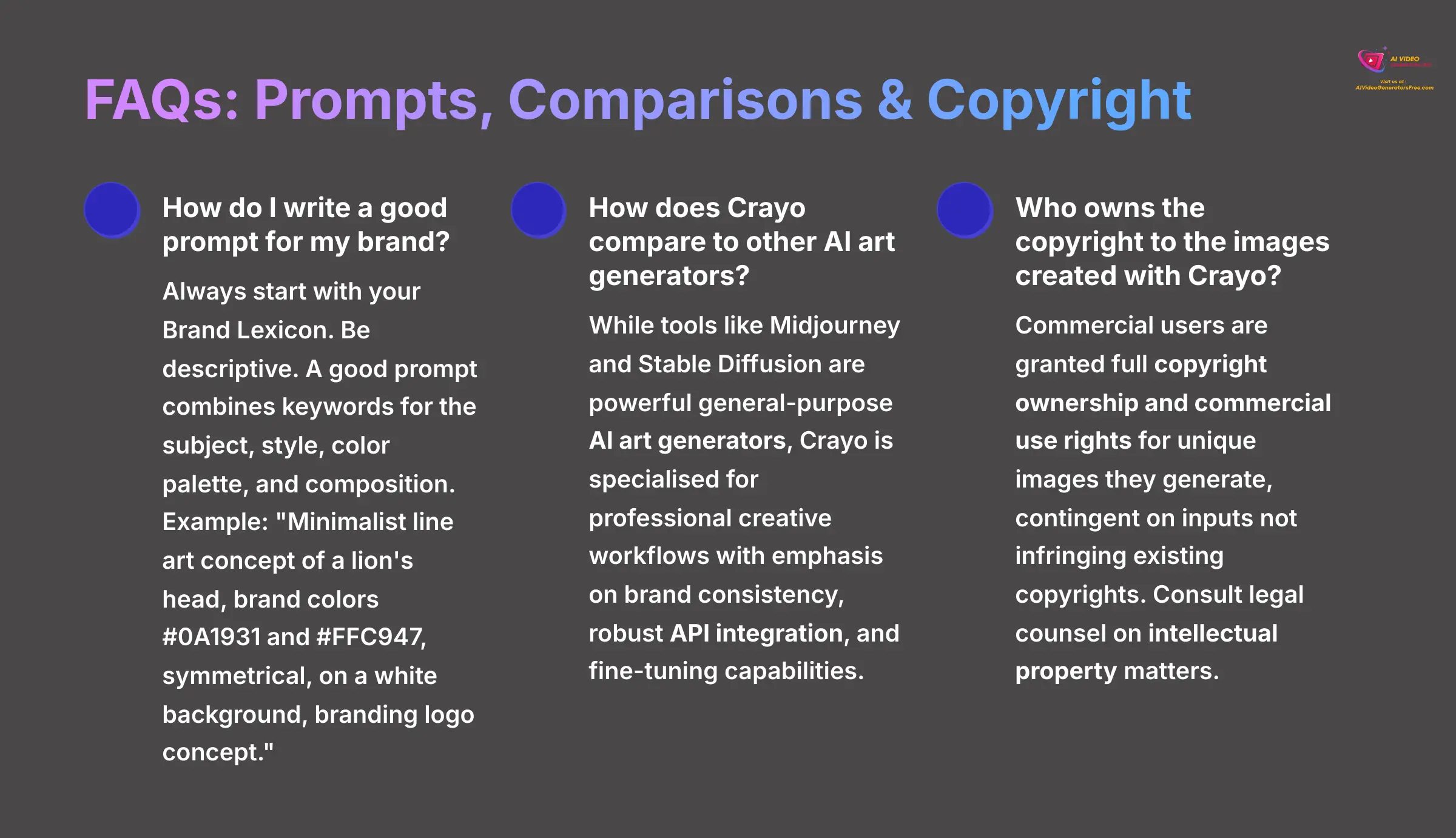 19_FAQs-Prompts-Comparisons-and-Copyright_AI-video-generators-free_aivideogeneratorsfree.com_