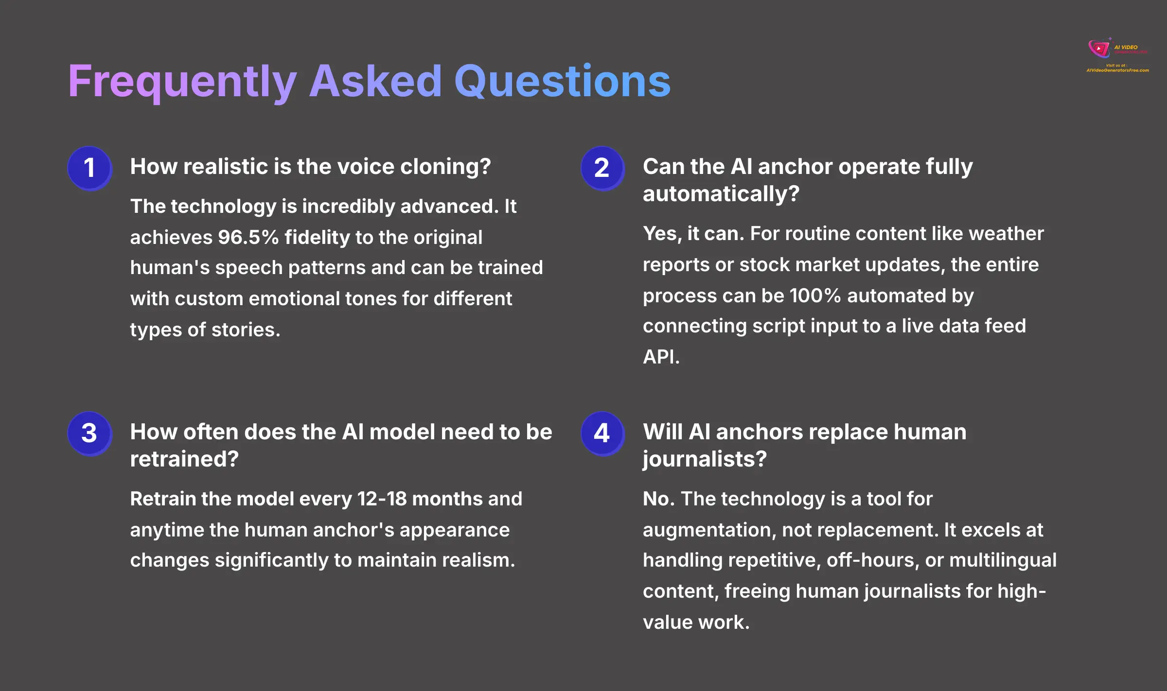 19_Frequently-Asked-Questions_AI-video-generators-free_aivideogeneratorsfree.com_