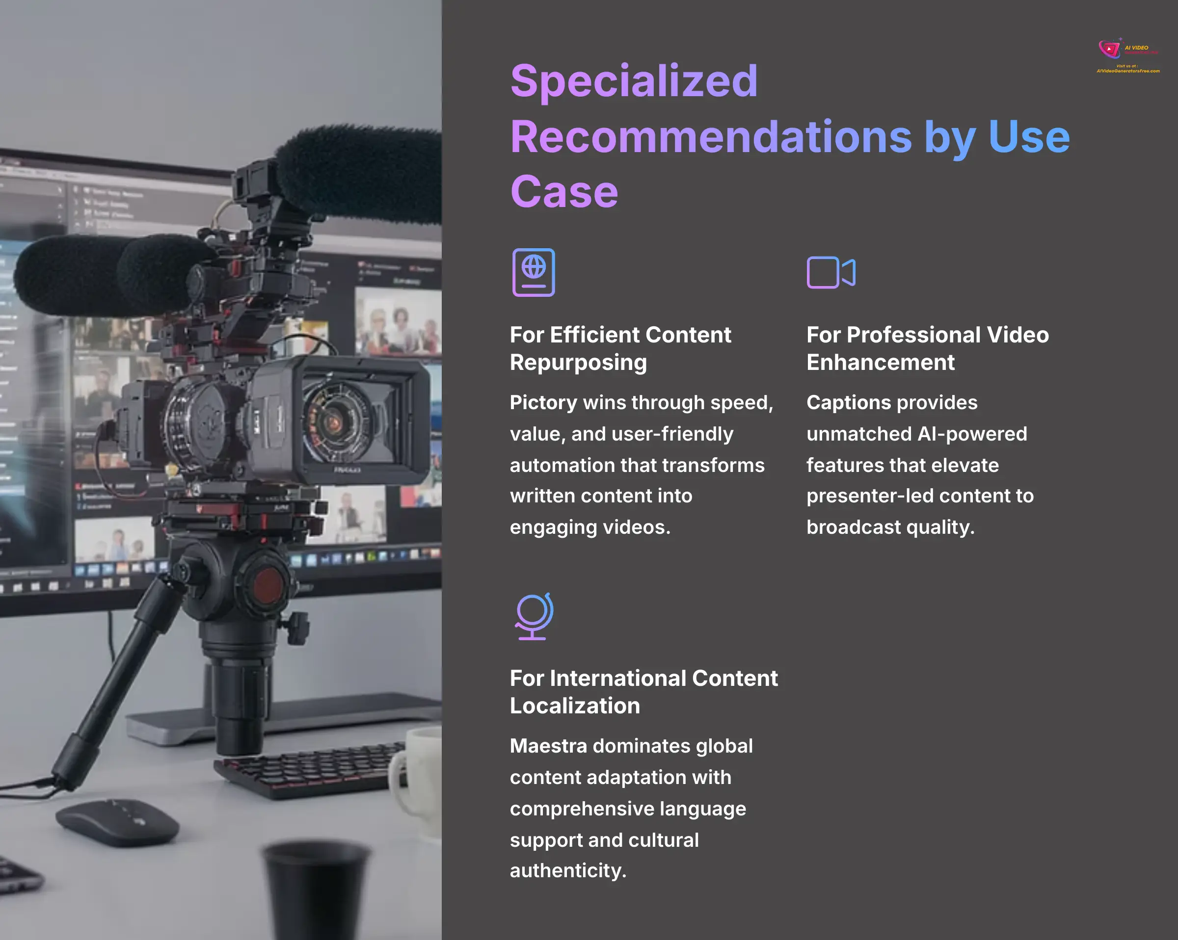 19_Specialized-Recommendations-by-Use-Case_AI-video-generators-free_aivideogeneratorsfree.com_