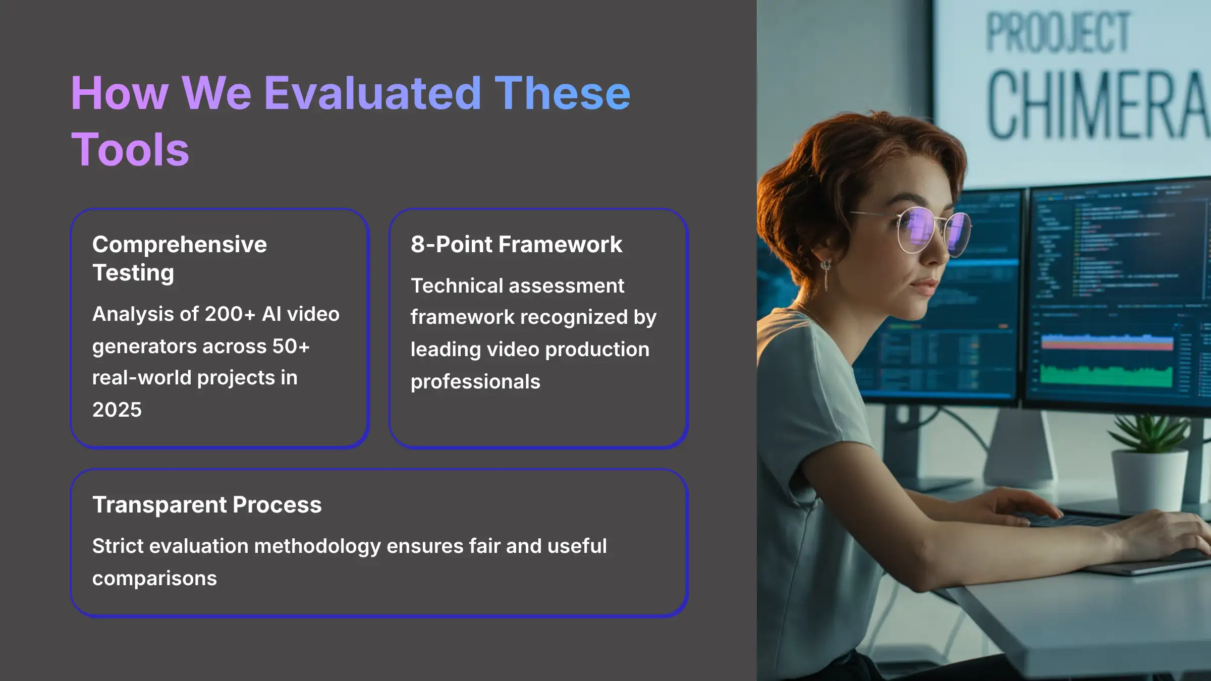 How We Evaluated These AI Video Tools