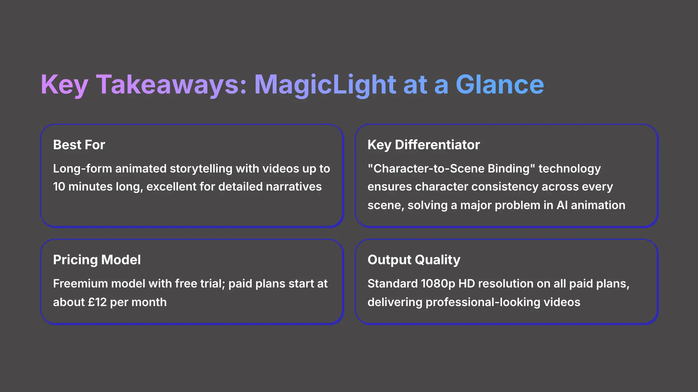 Key Takeaways MagicLight at a Glance