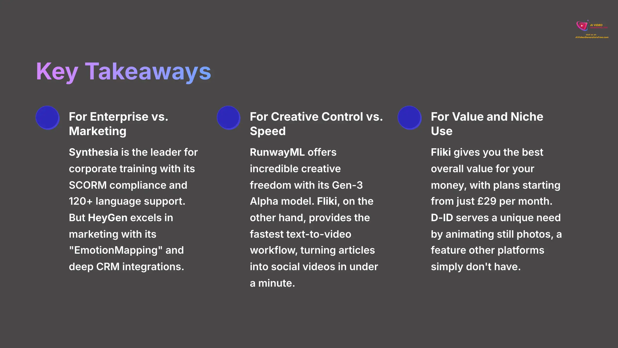 2_Key-Takeaways_AI-video-generators-free_aivideogeneratorsfree.com_-11