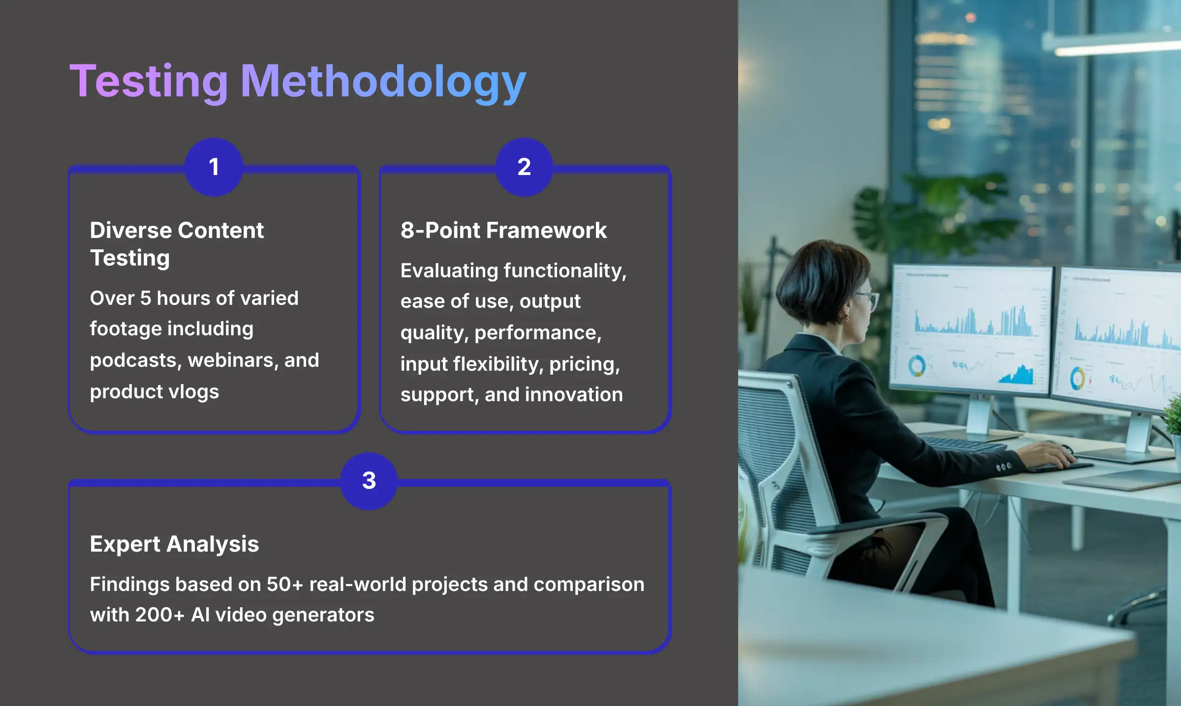Testing methodology framework for evaluating AI video generators