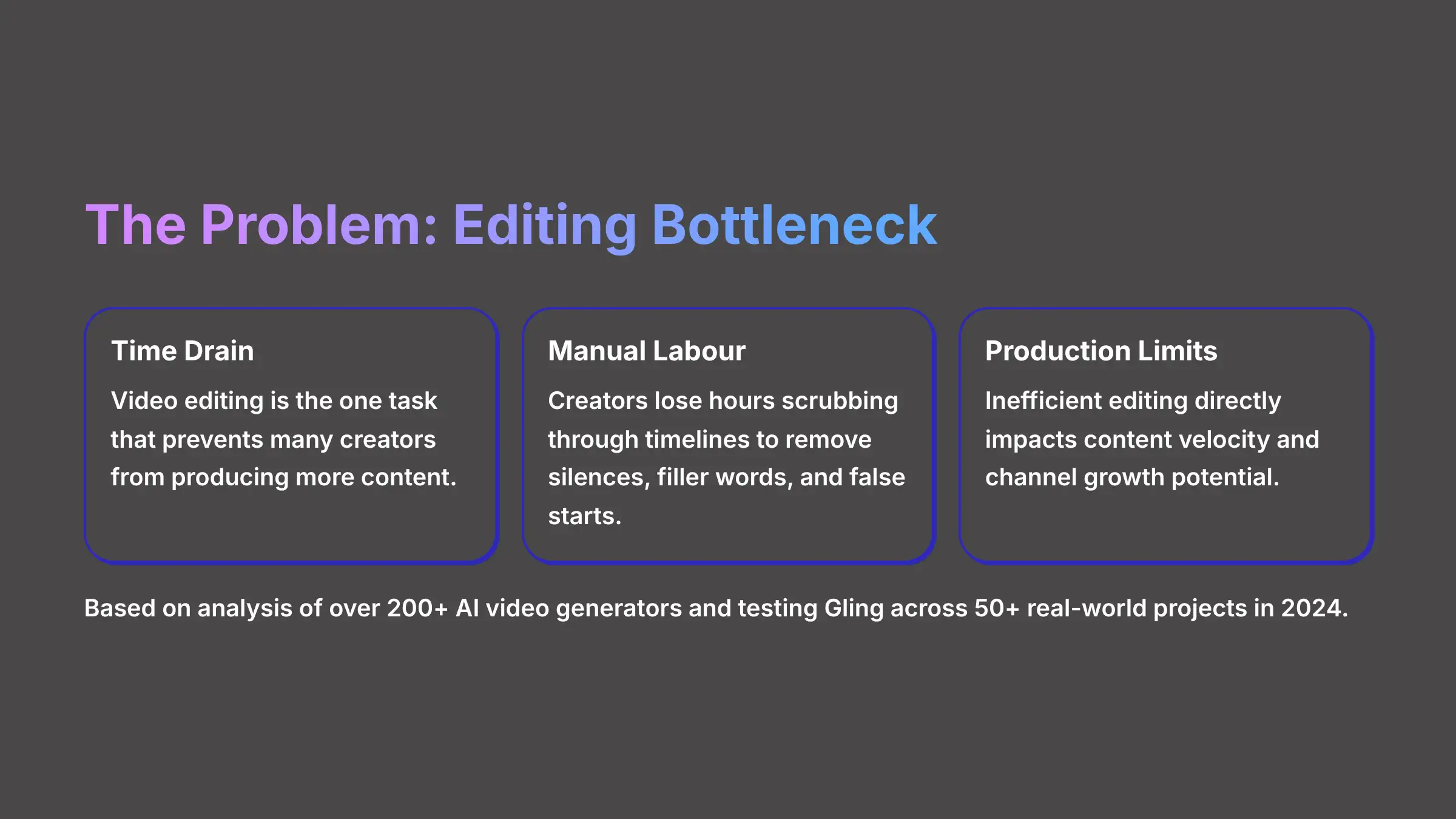 The Problem: Editing Bottleneck - AI video generators free