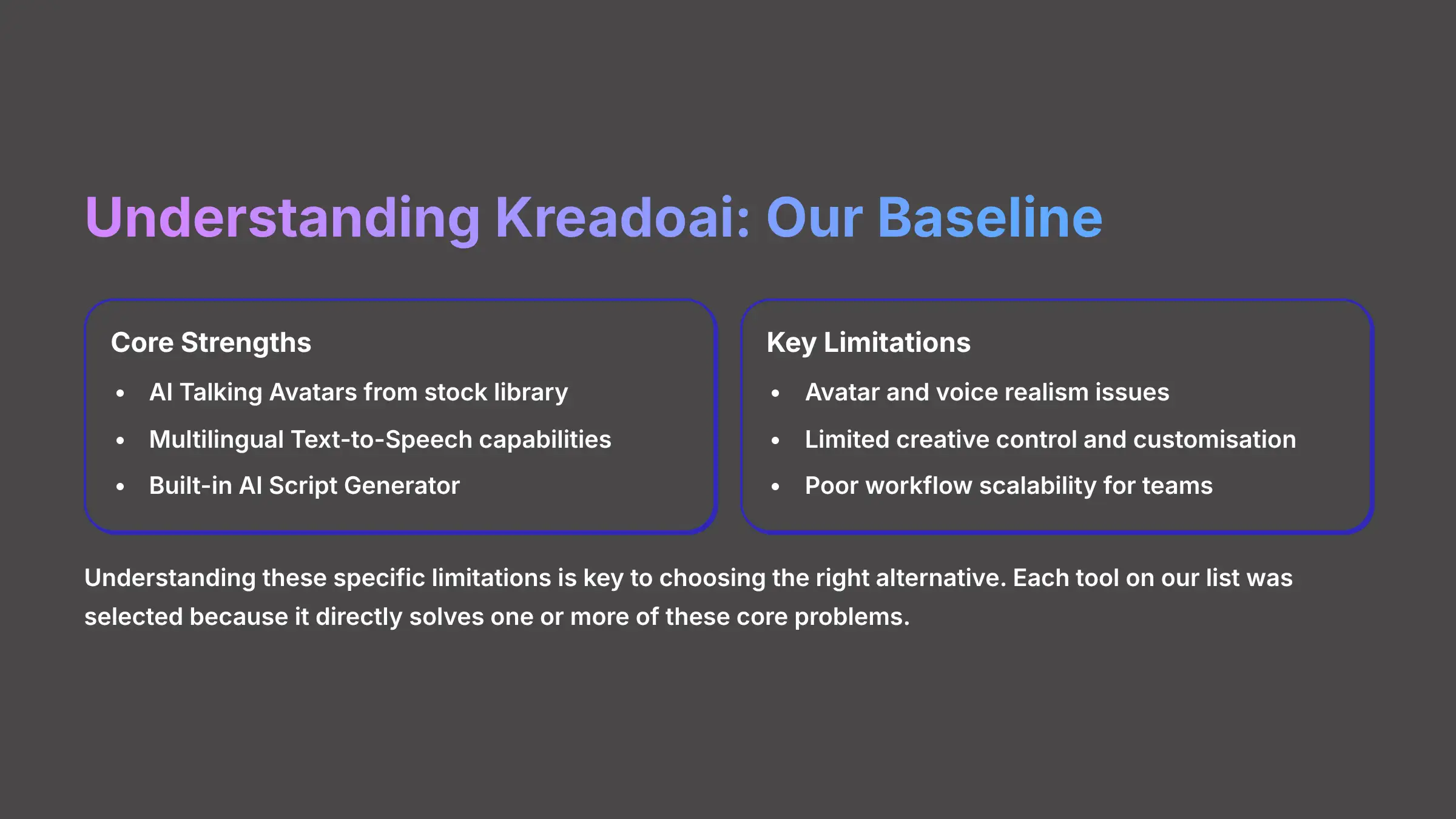Understanding Kreadoai - Our Baseline
