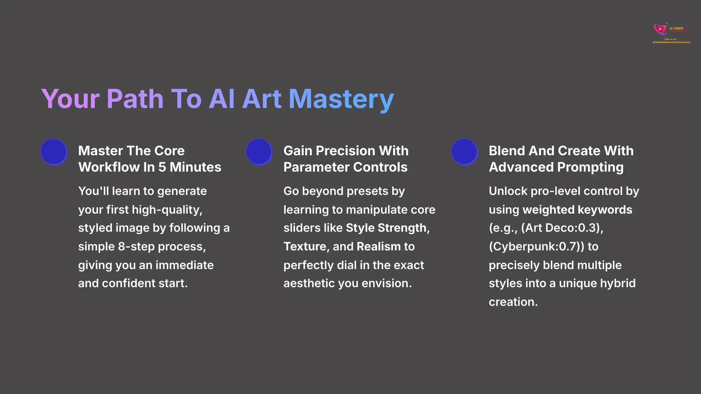 2_Your-Path-To-AI-Art-Mastery_AI-video-generators-free_aivideogeneratorsfree.com_