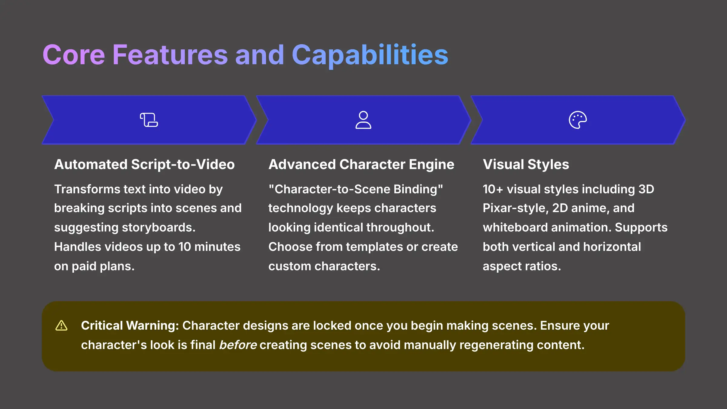 Core Features and Capabilities