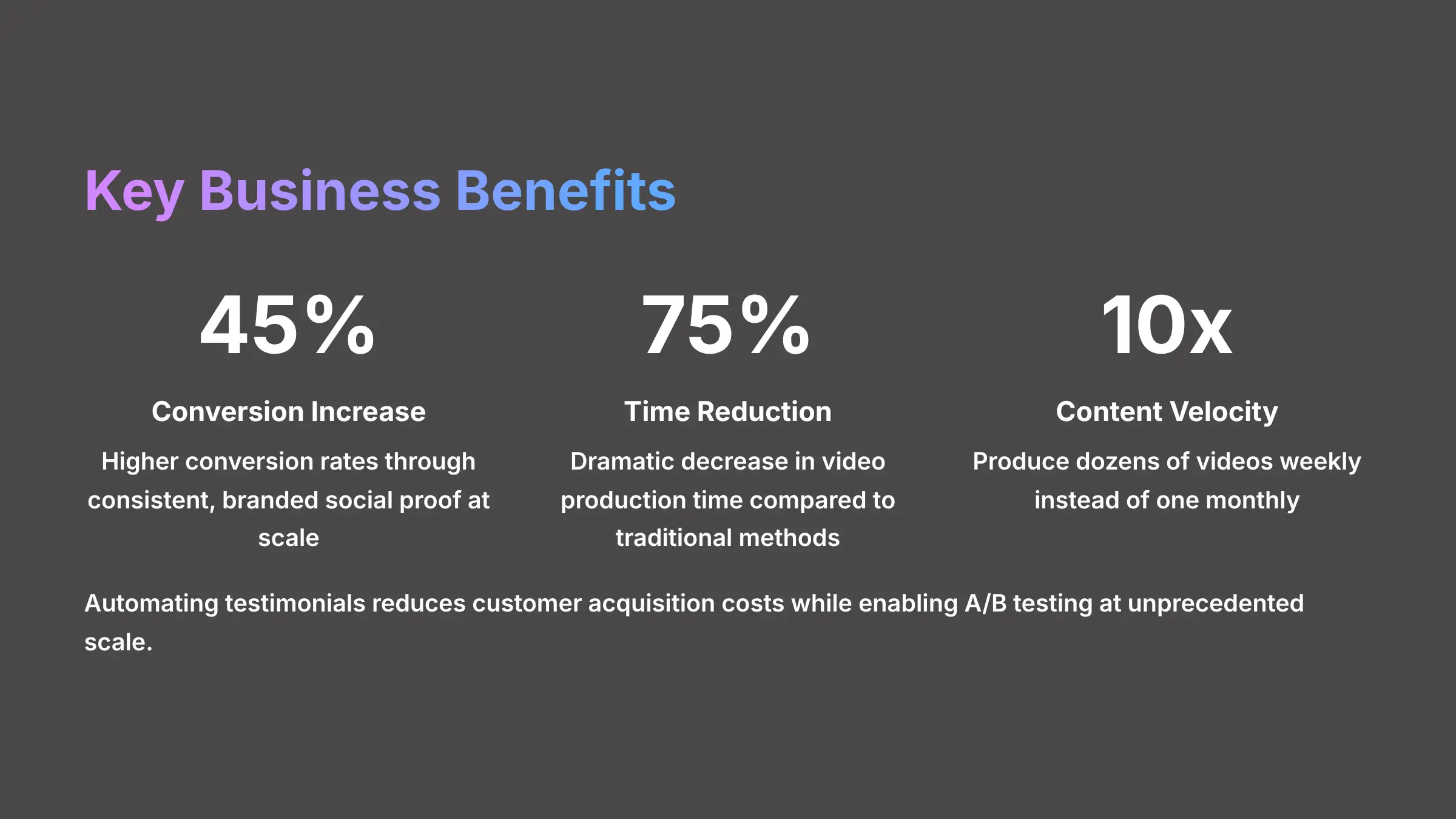 Key Business Benefits of AI Video Testimonials