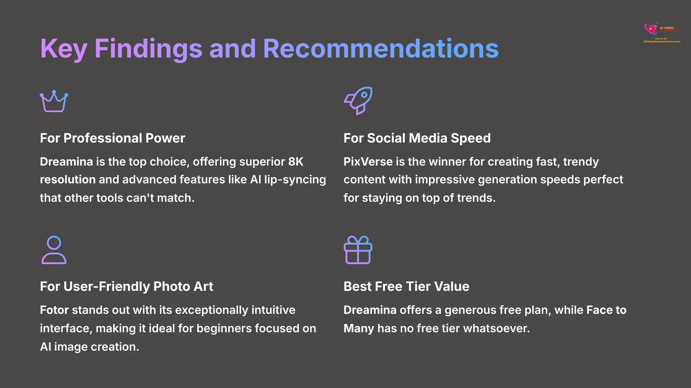 3_Key-Findings-and-Recommendations_AI-video-generators-free_aivideogeneratorsfree.com_