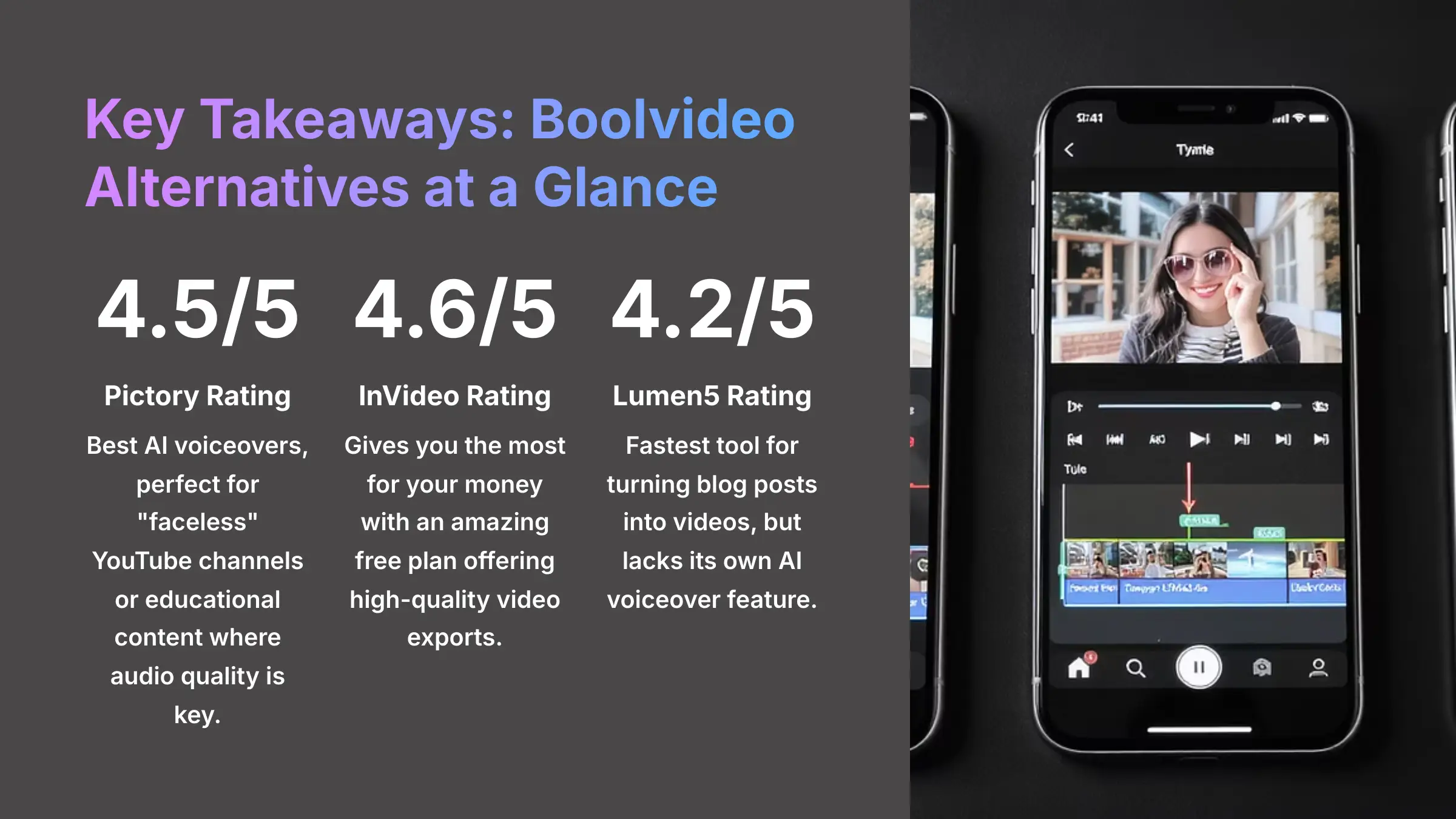3_Key-Takeaways-Boolvideo-Alternatives-at-a-Glance_AI-video-generators-free_aivideogeneratorsfree.com_