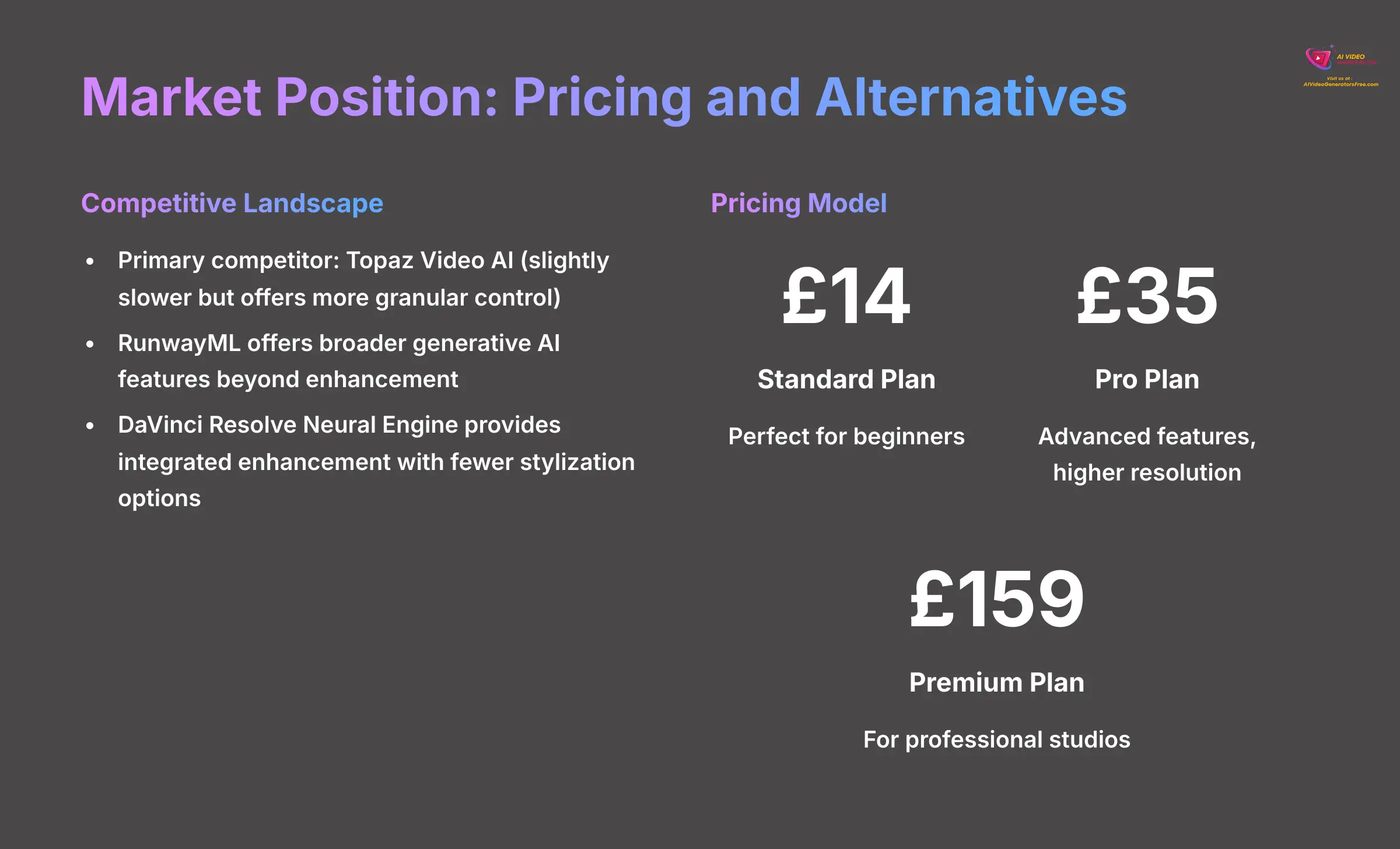 3_Market-Position-Pricing-and-Alternatives_AI-video-generators-free_aivideogeneratorsfree.com_