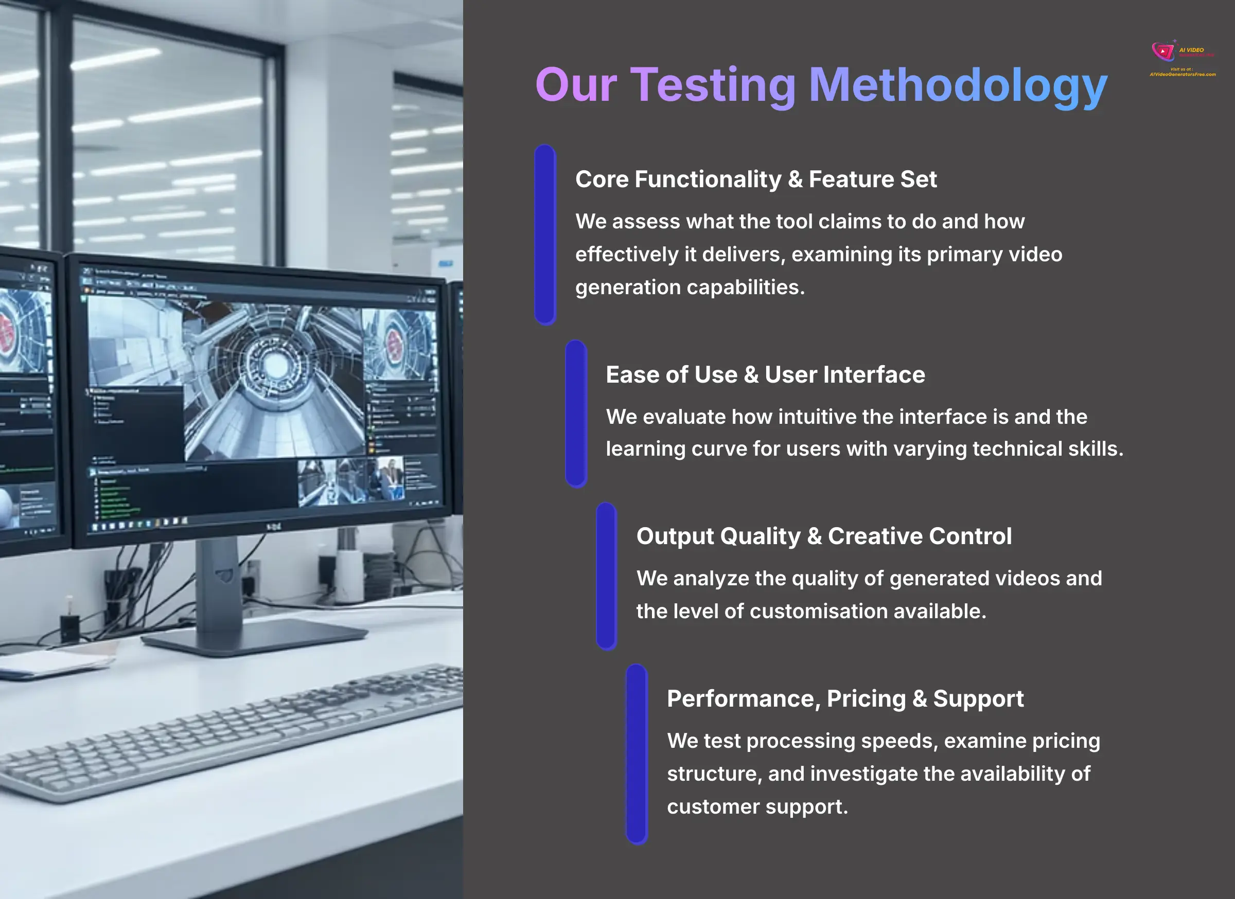 Our Testing Methodology