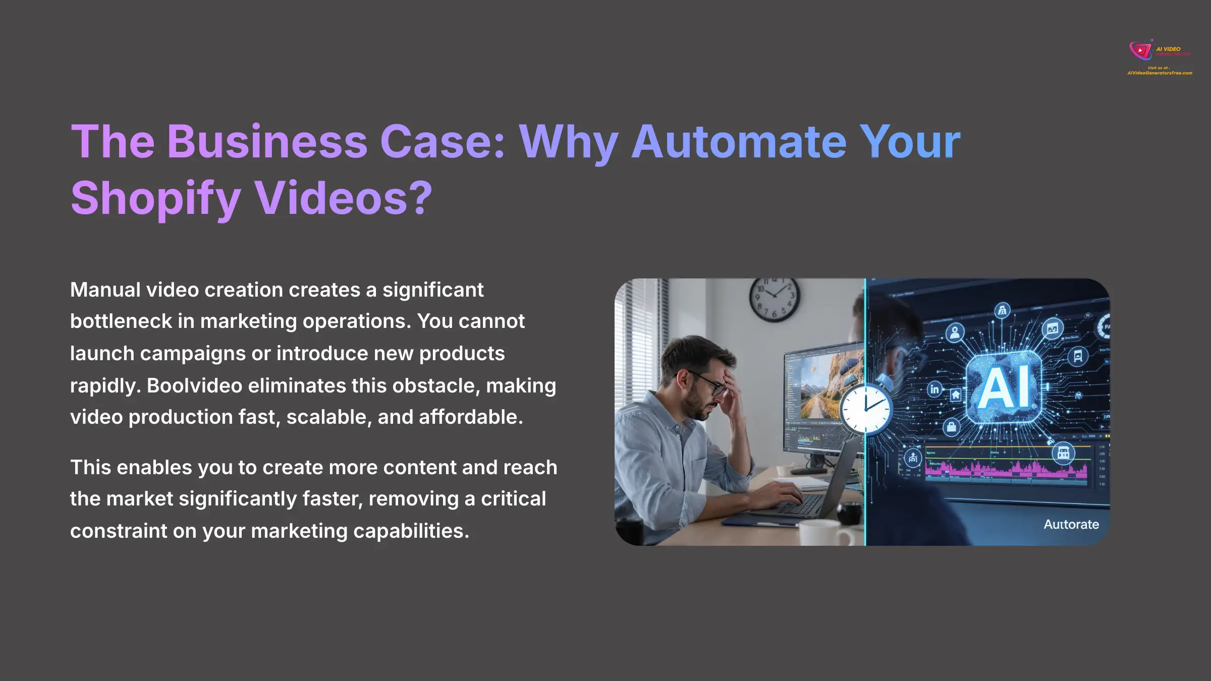 3_The-Business-Case-Why-Automate-Your-Shopify-Videos_AI-video-generators-free_aivideogeneratorsfree.com_