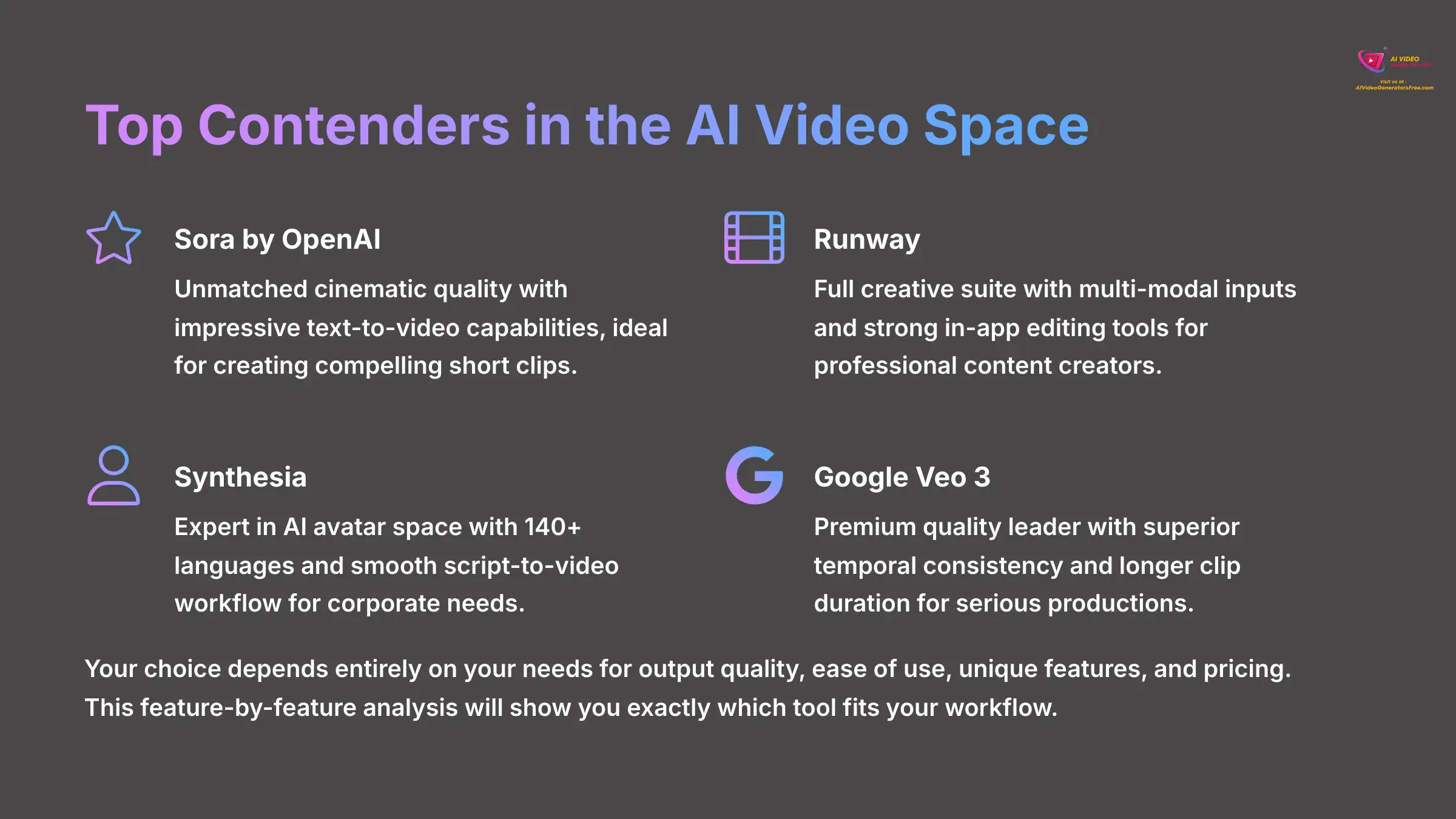 3_Top-Contenders-in-the-AI-Video-Space_AI-video-generators-free_aivideogeneratorsfree.com_