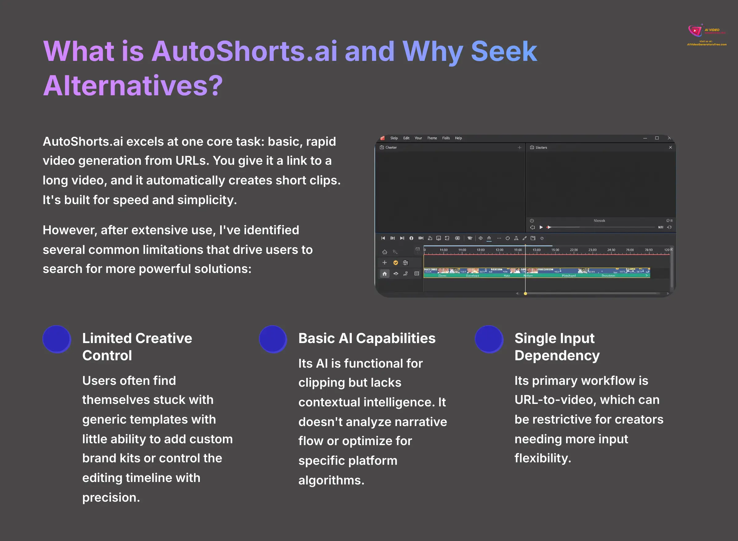 3_What-is-AutoShortsai-and-Why-Seek-Alternatives_AI-video-generators-free_aivideogeneratorsfree.com_
