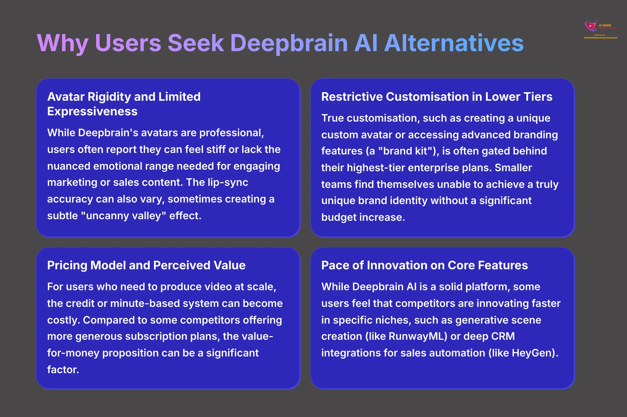 3_Why-Users-Seek-Deepbrain-AI-Alternatives_AI-video-generators-free_aivideogeneratorsfree.com_