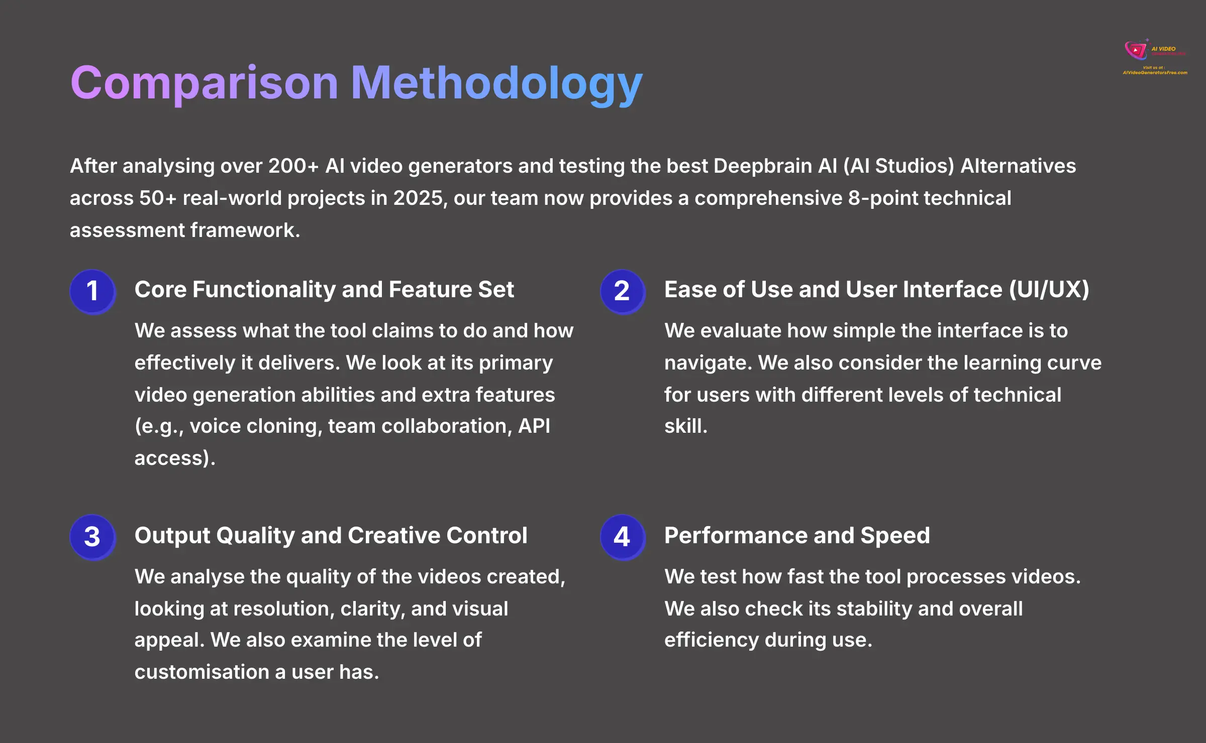 4_Comparison-Methodology_AI-video-generators-free_aivideogeneratorsfree.com_