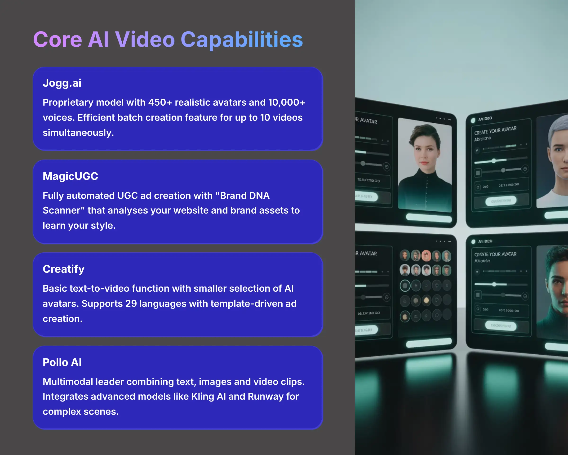 Core AI Video Capabilities Comparison
