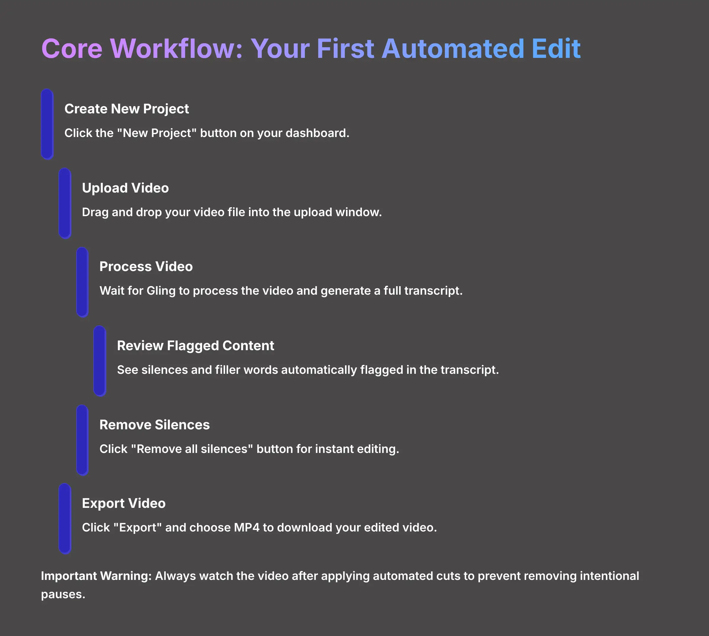 Core Workflow - Your First Automated Edit