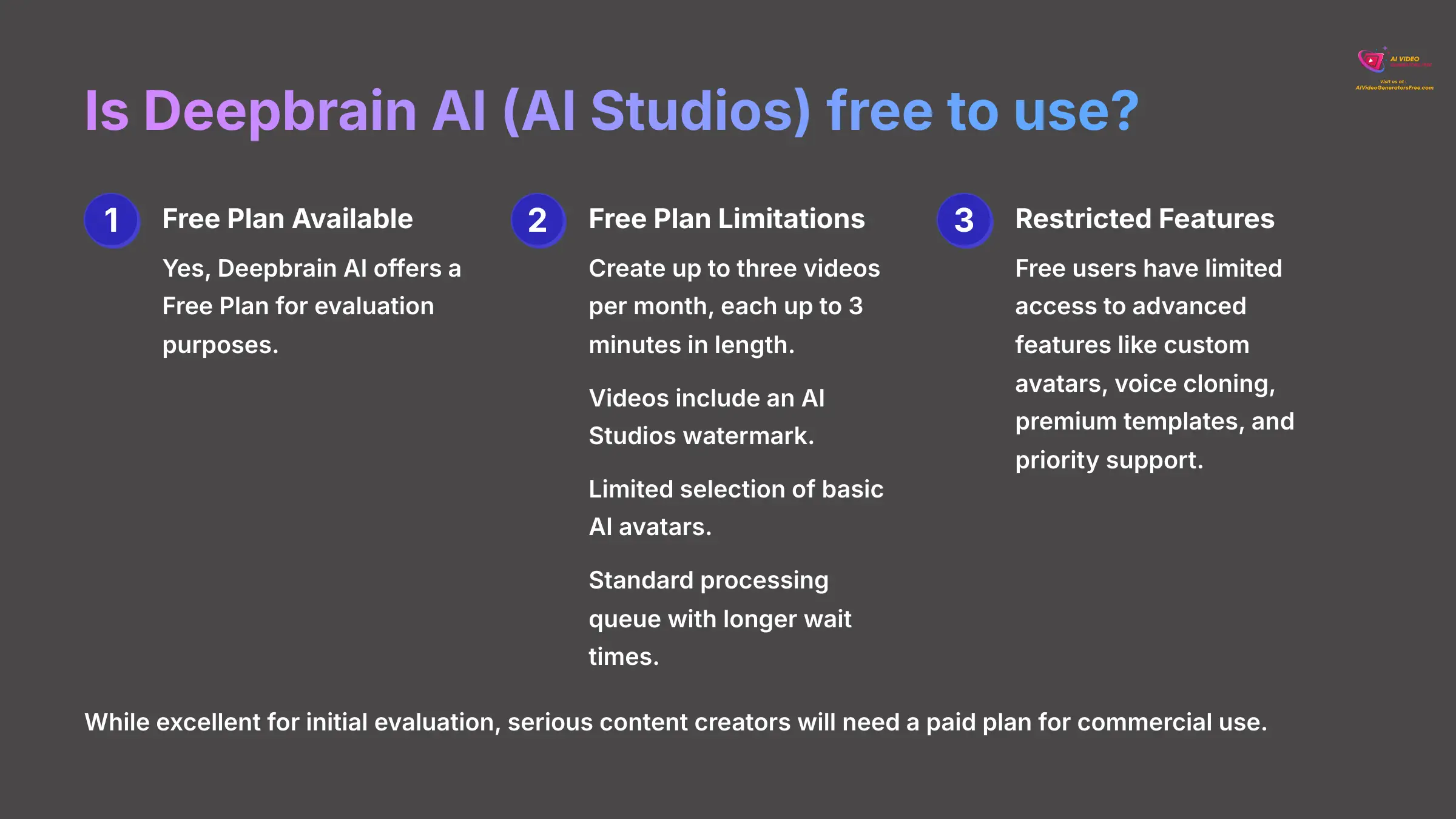 4_Is-Deepbrain-AI-AI-Studios-free-to-use_AI-video-generators-free_aivideogeneratorsfree.com_