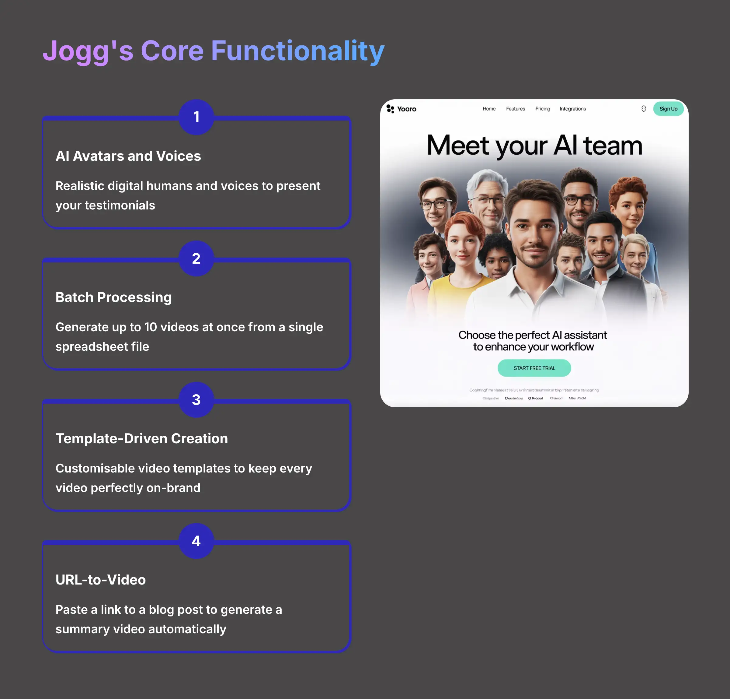 Jogg's Core Functionality
