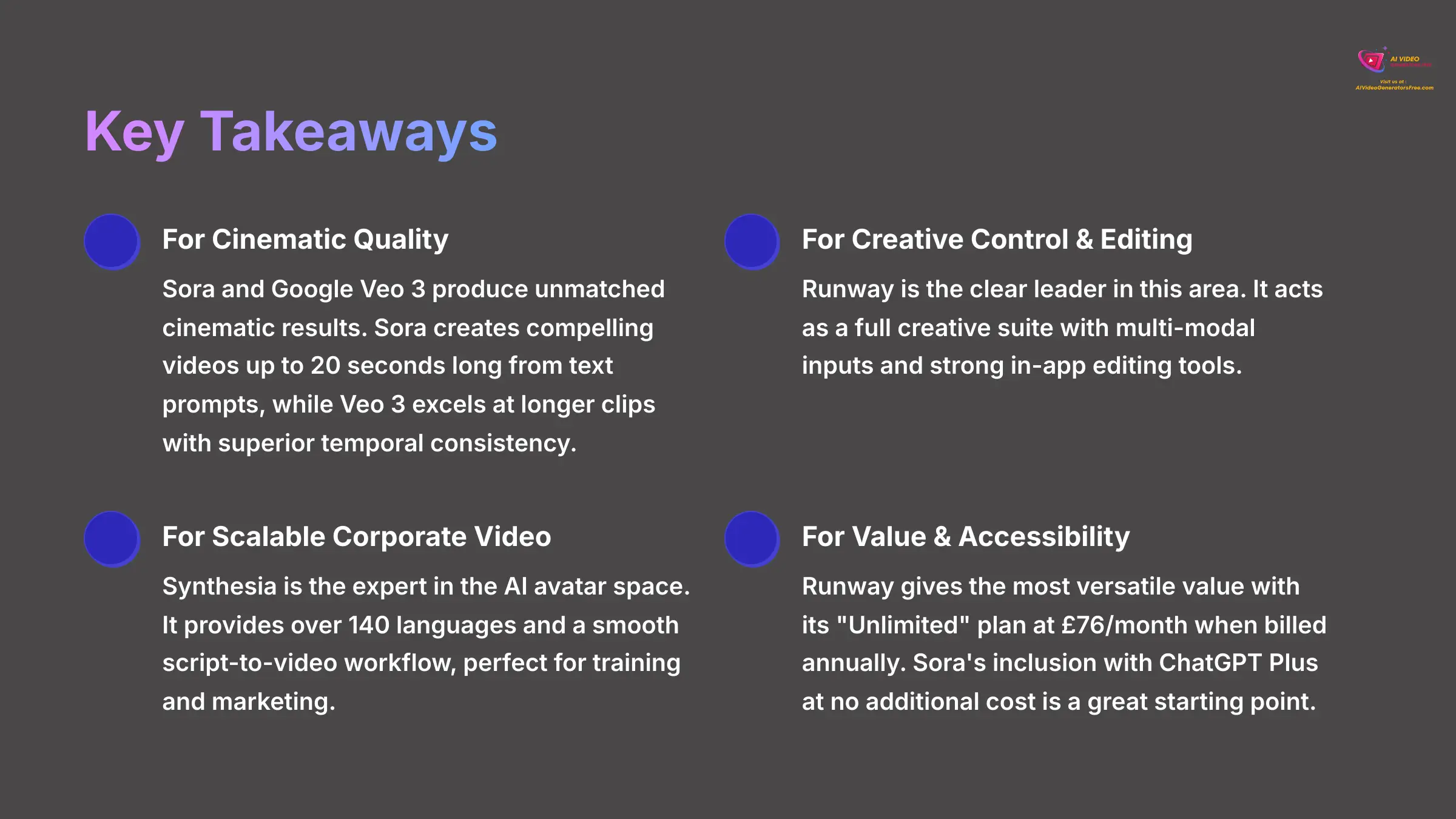 4_Key-Takeaways_AI-video-generators-free_aivideogeneratorsfree.com_