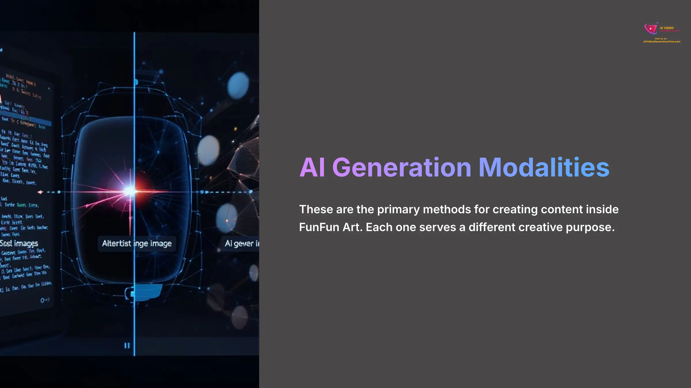 AI Generation Modalities