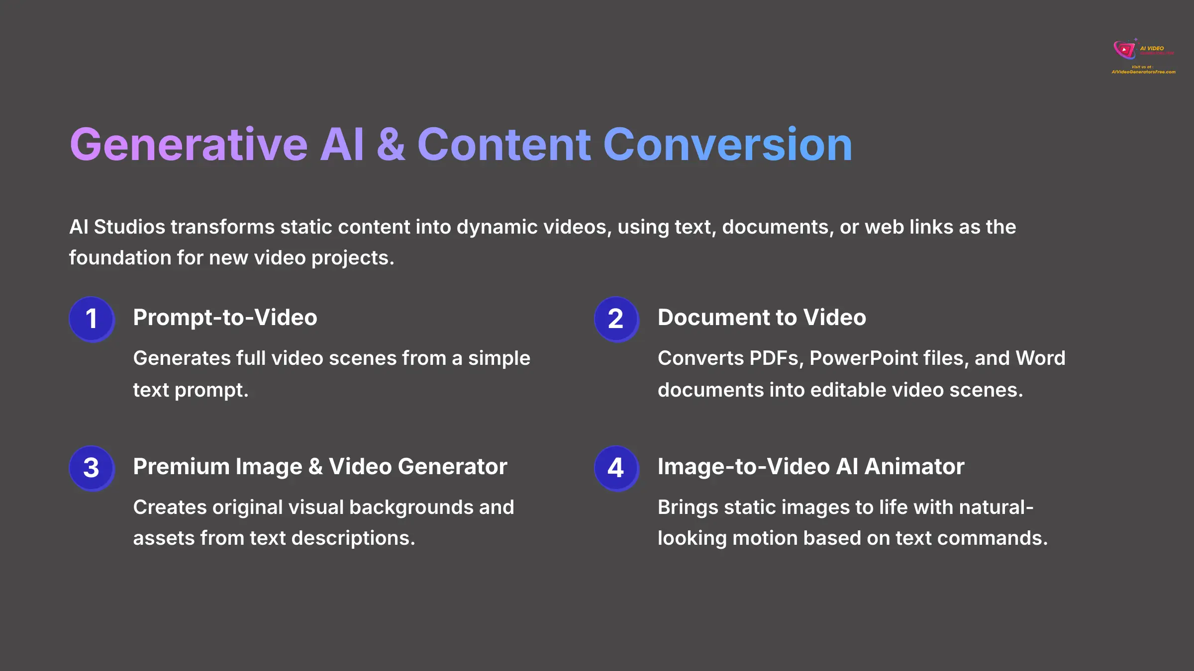 Generative AI and Content Conversion features